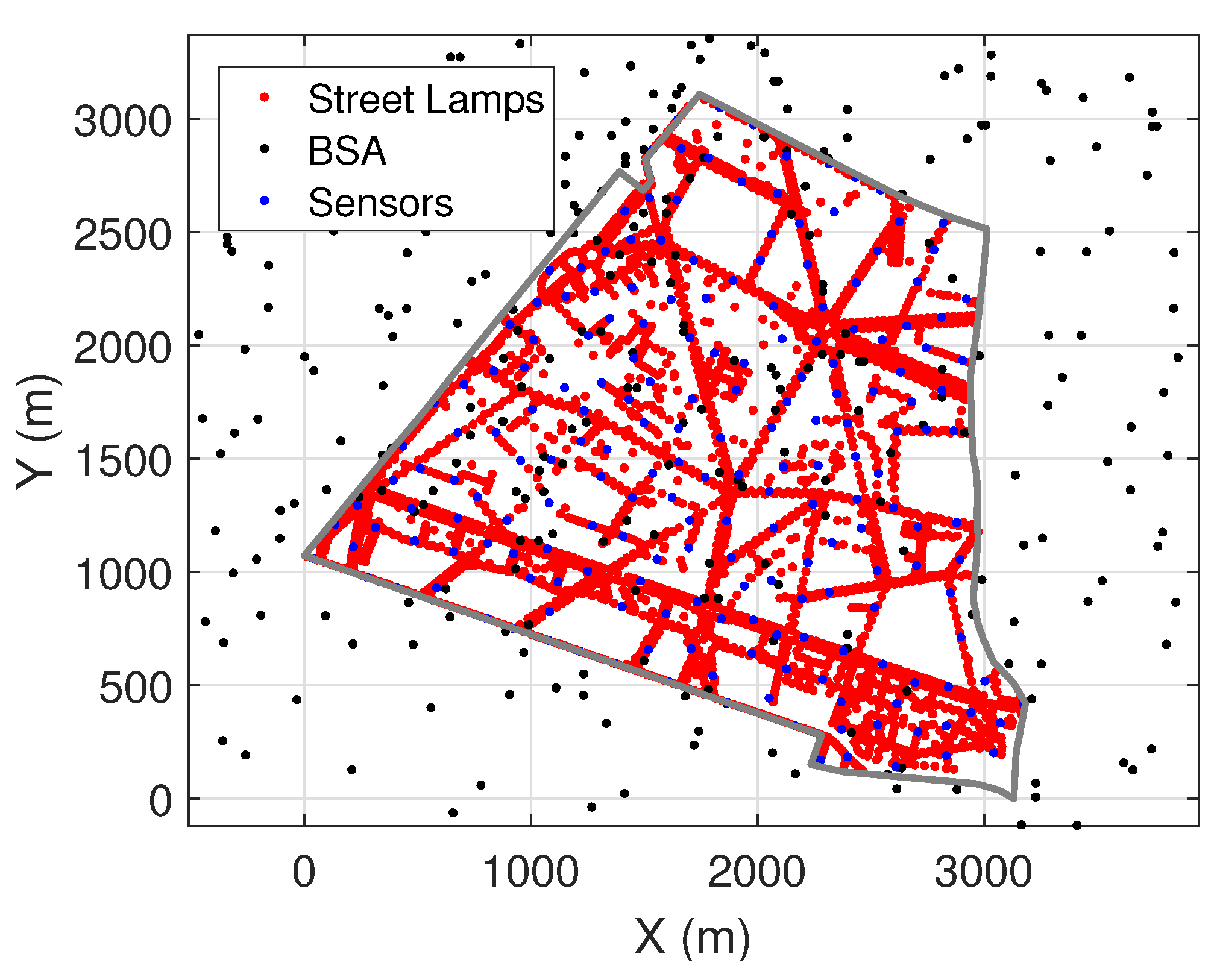 Ijerph 17 03052 g006