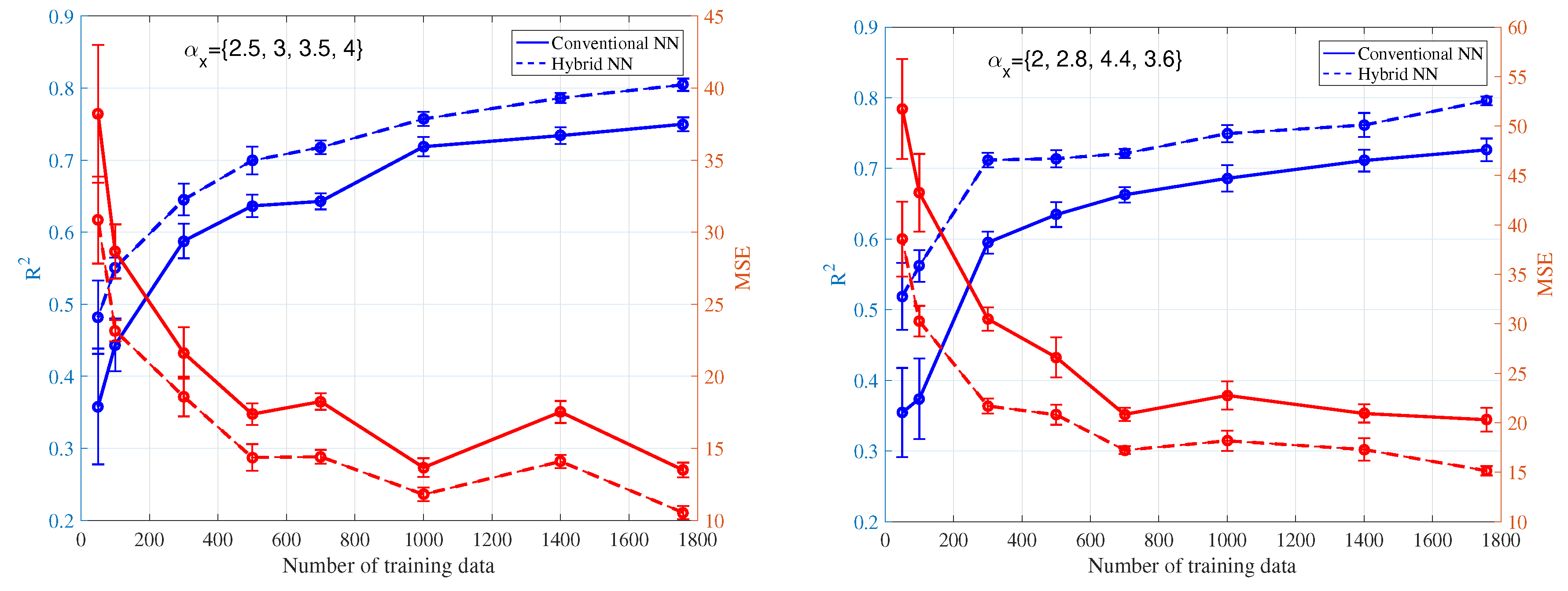 Ijerph 17 03052 g007