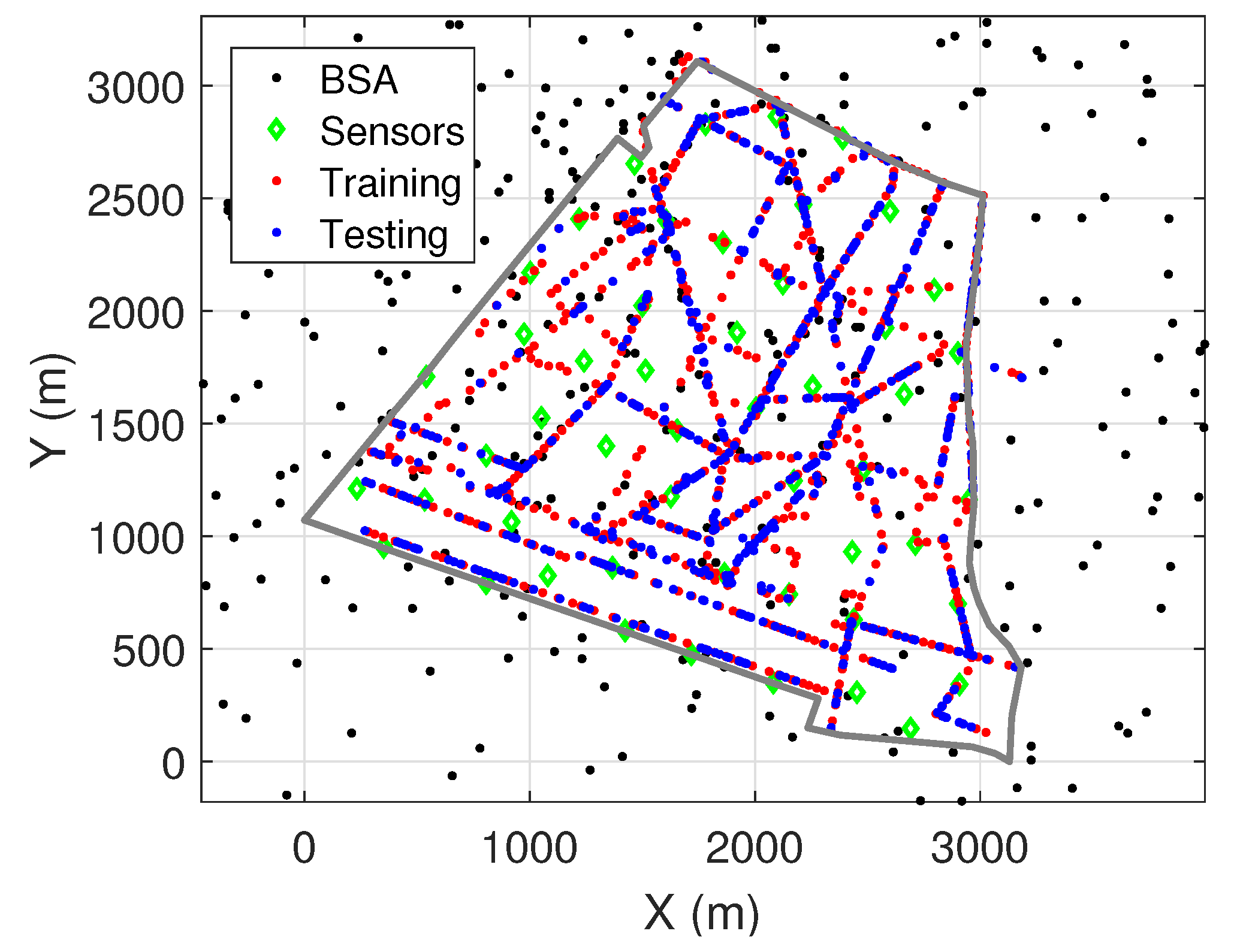 Ijerph 17 03052 g010