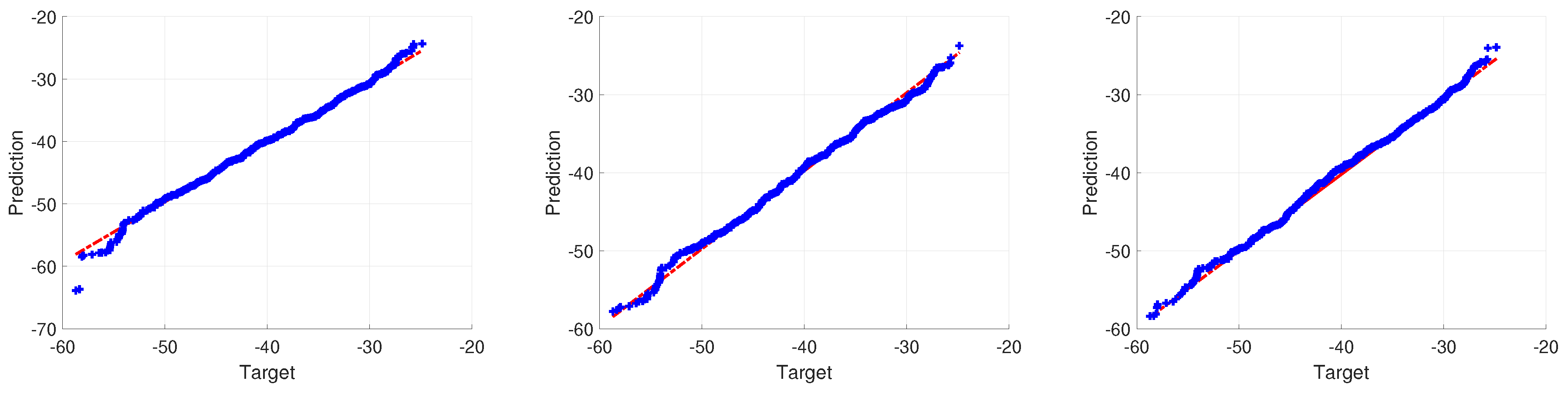 Ijerph 17 03052 g012