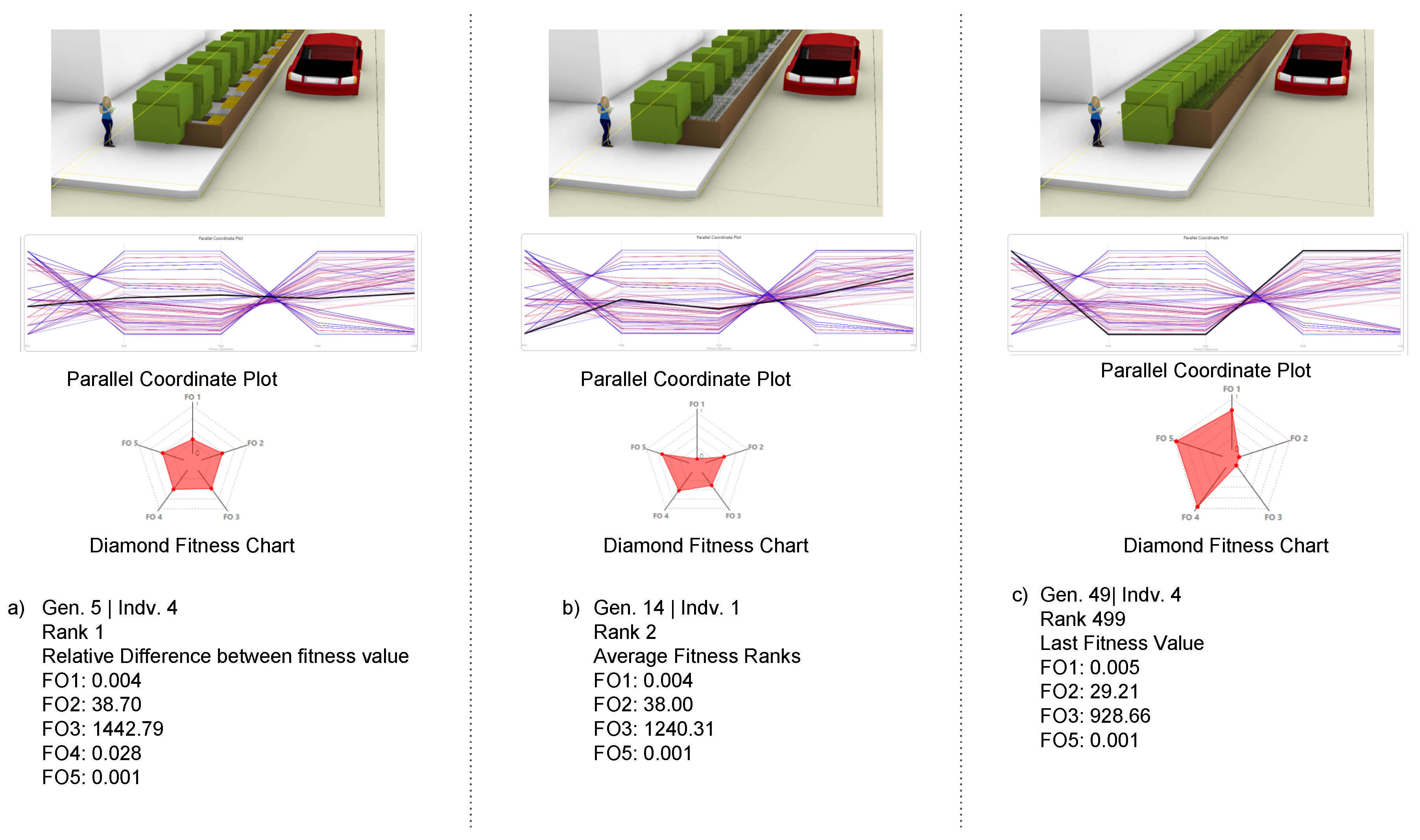 Ijerph 17 03075 g007