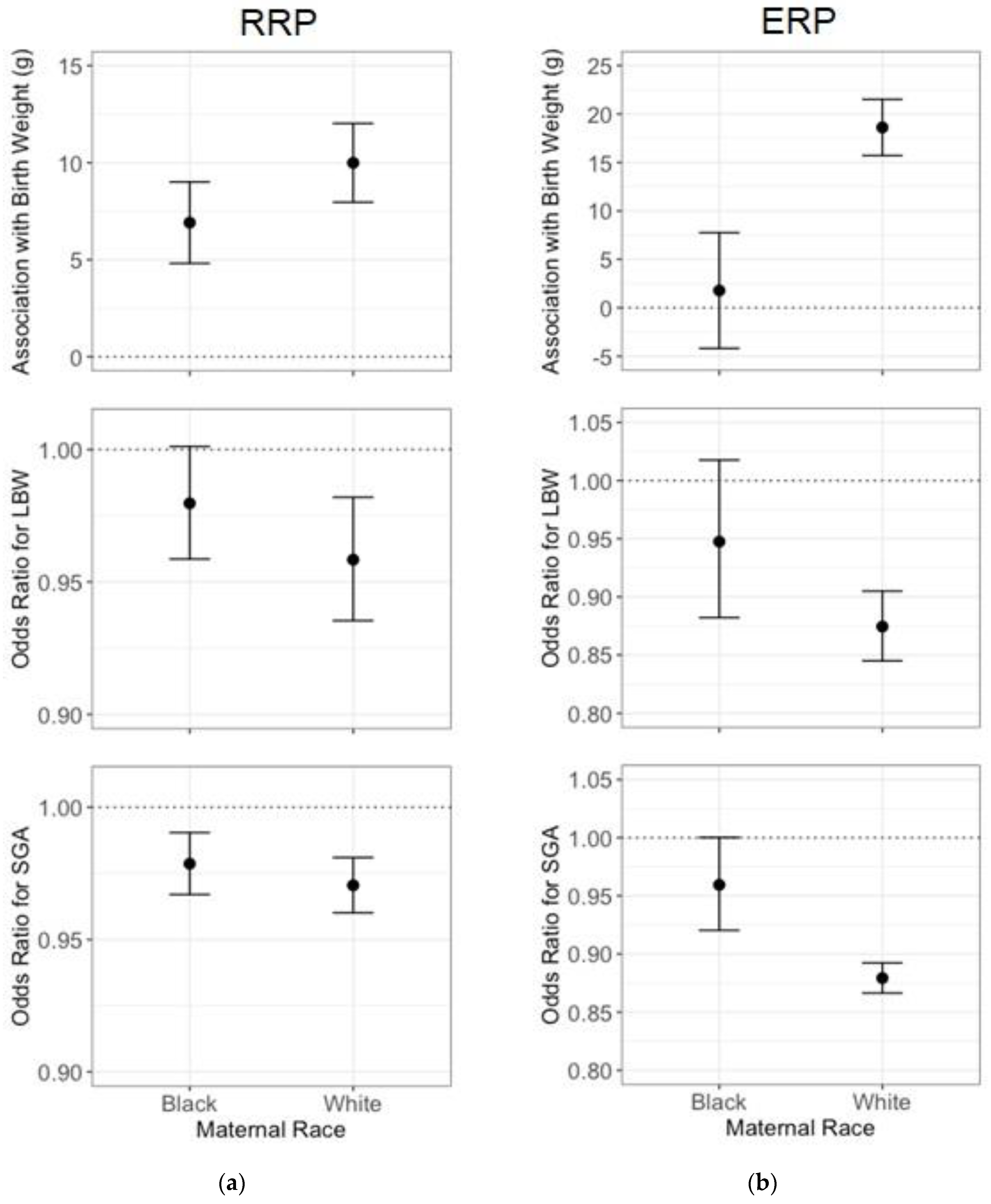 Ijerph 17 03076 g001