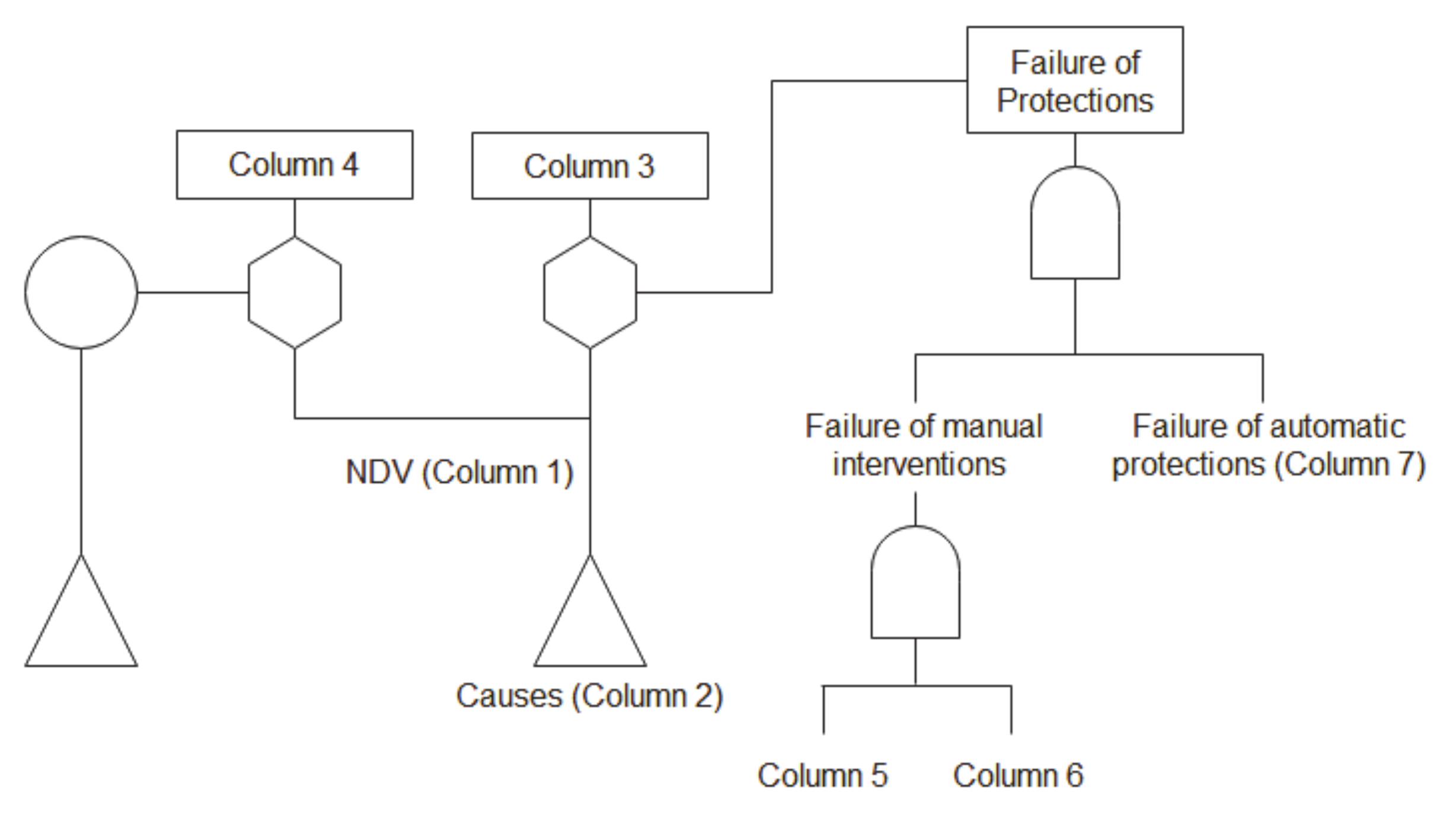 Ijerph 17 03078 sch003