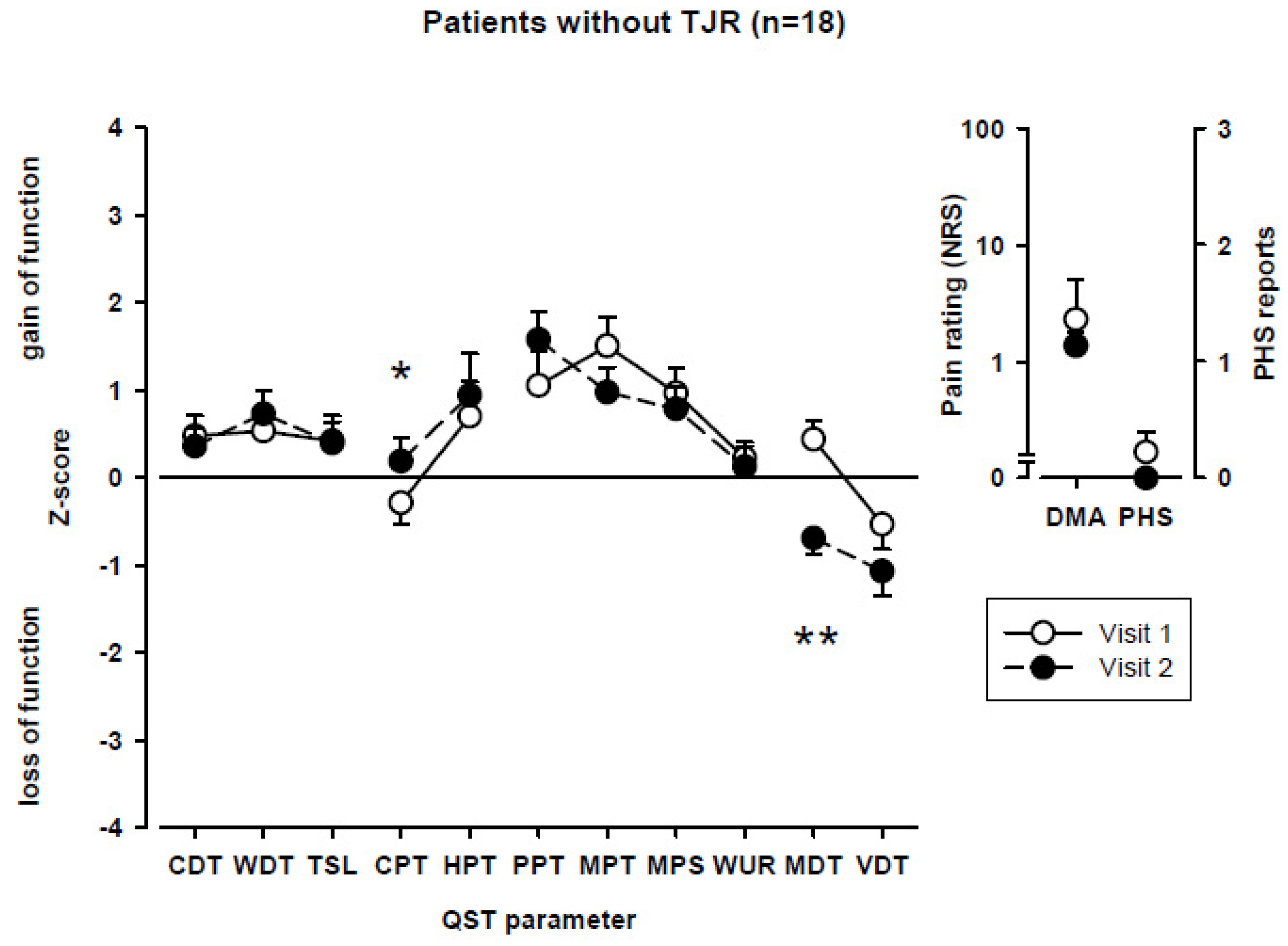 Ijerph 17 03085 g001