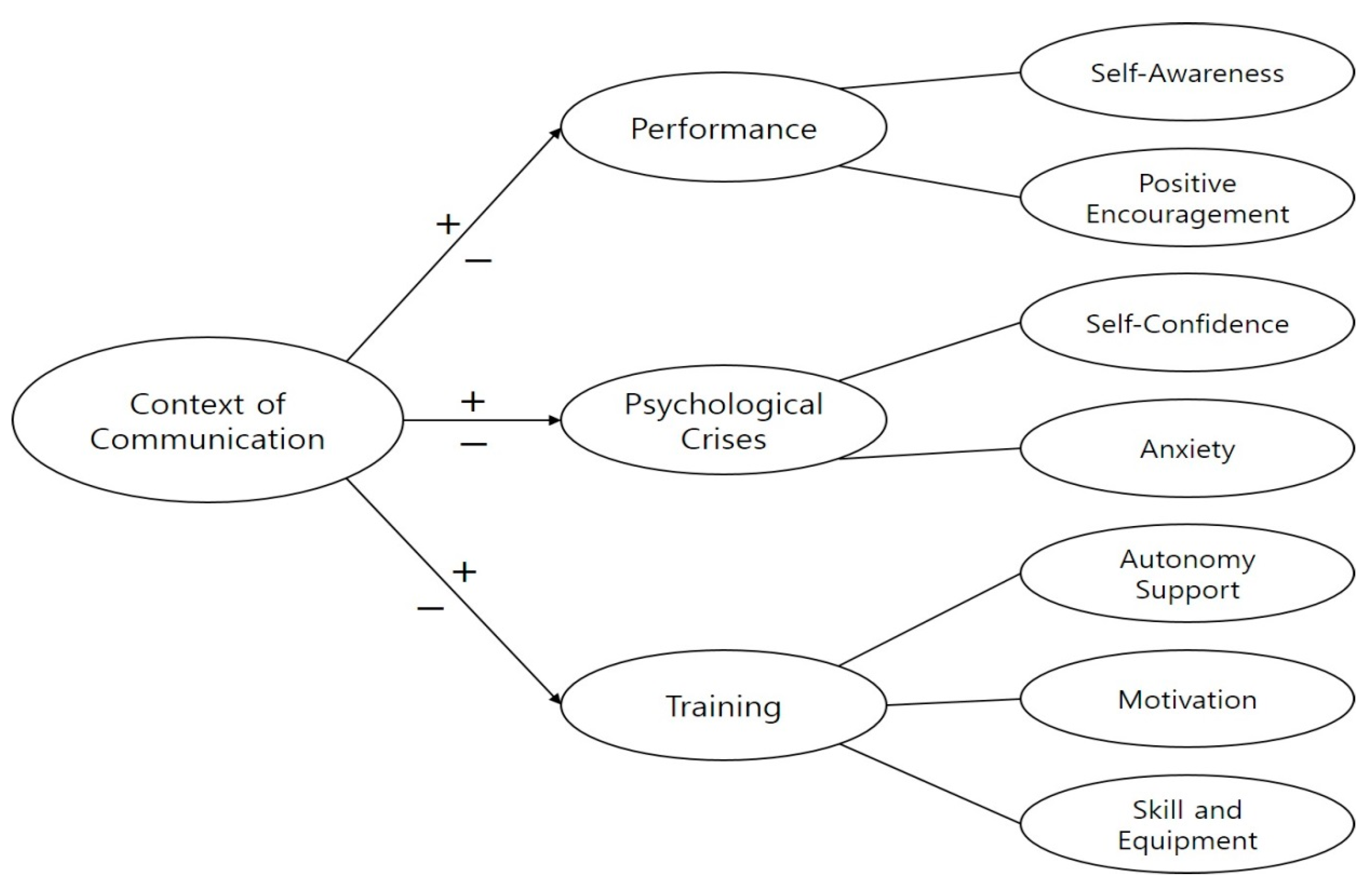 Ijerph 17 03101 g002