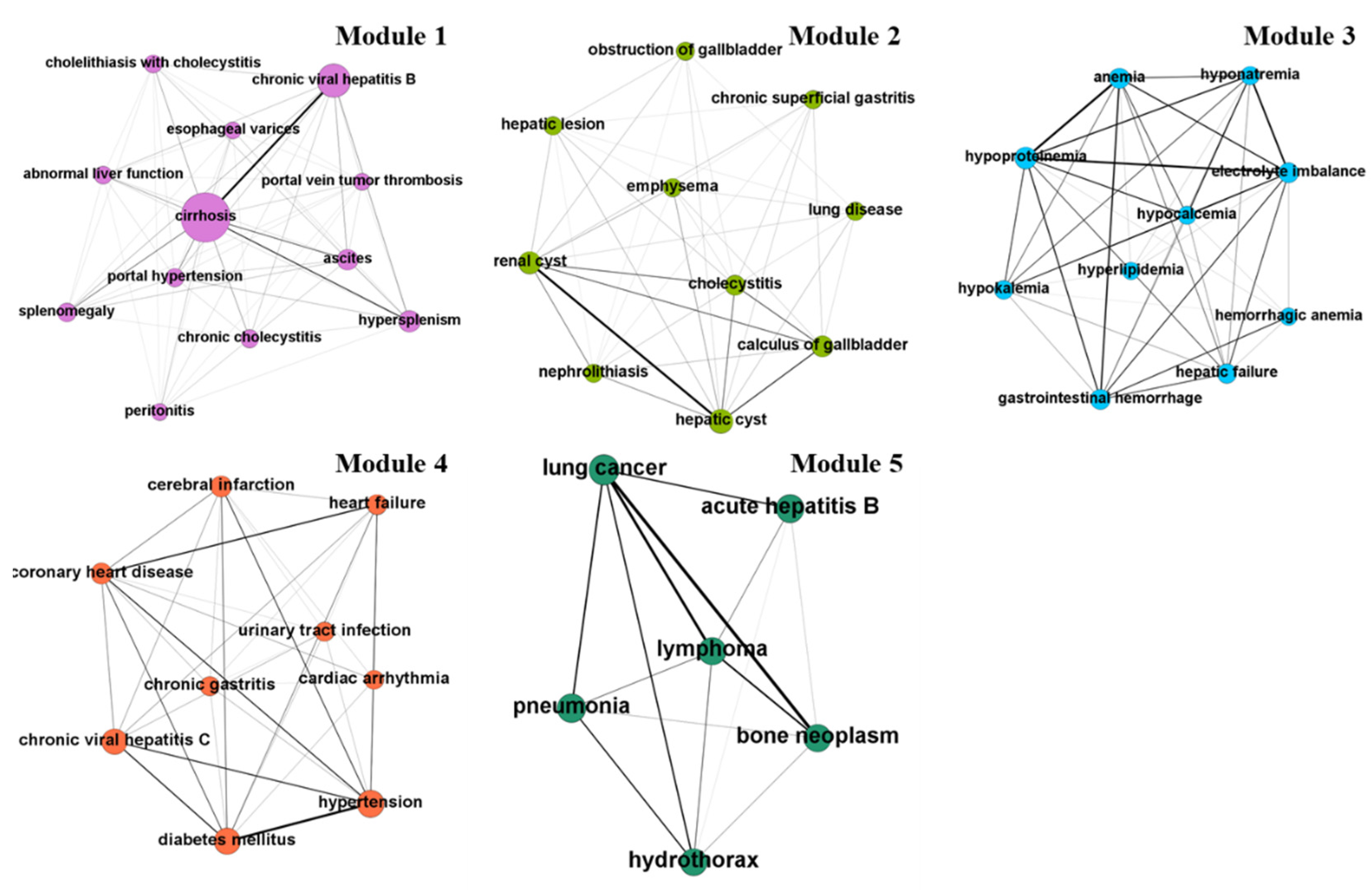 Ijerph 17 03108 g004