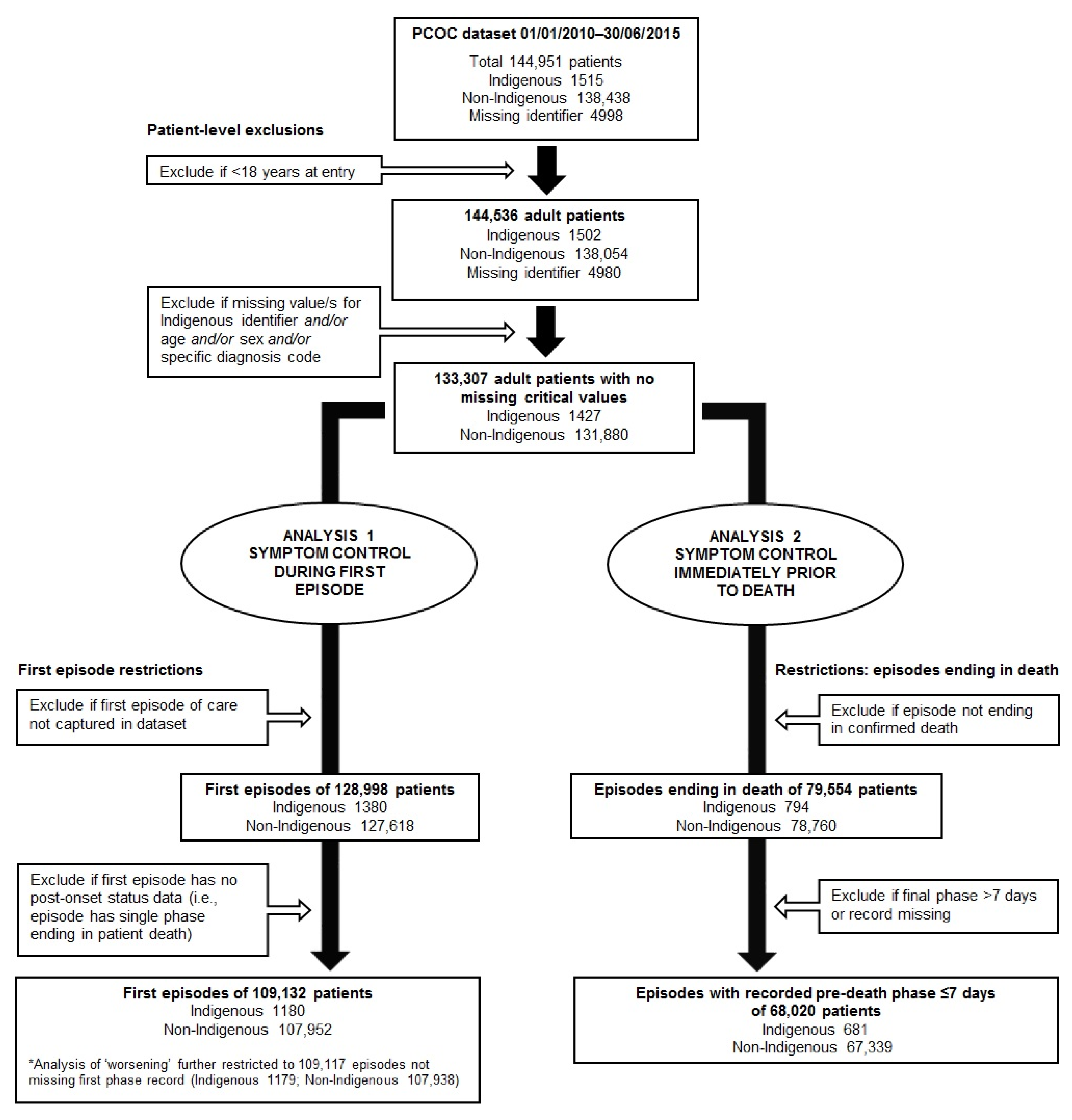 Ijerph 17 03131 g001