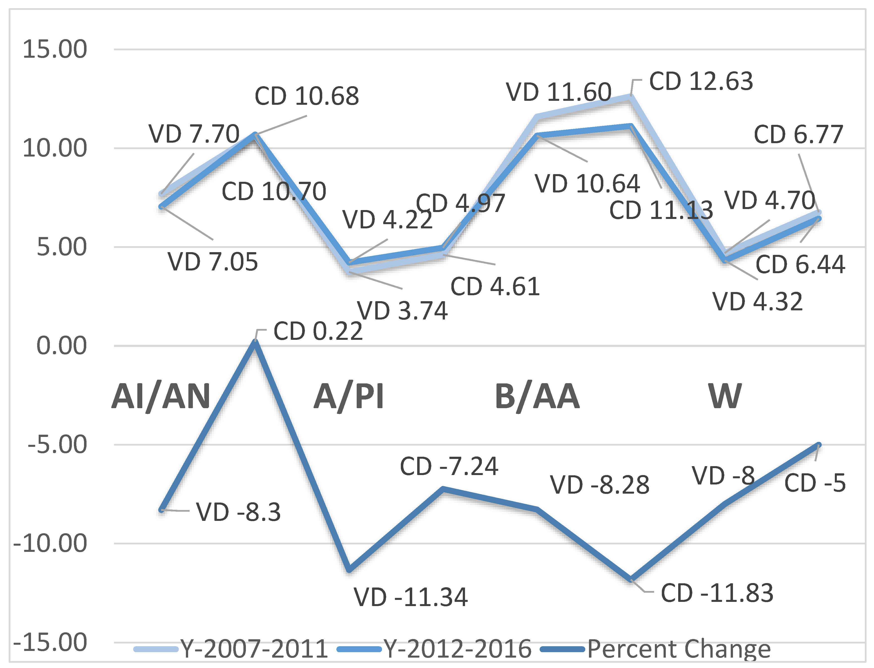 Ijerph 17 03146 g001