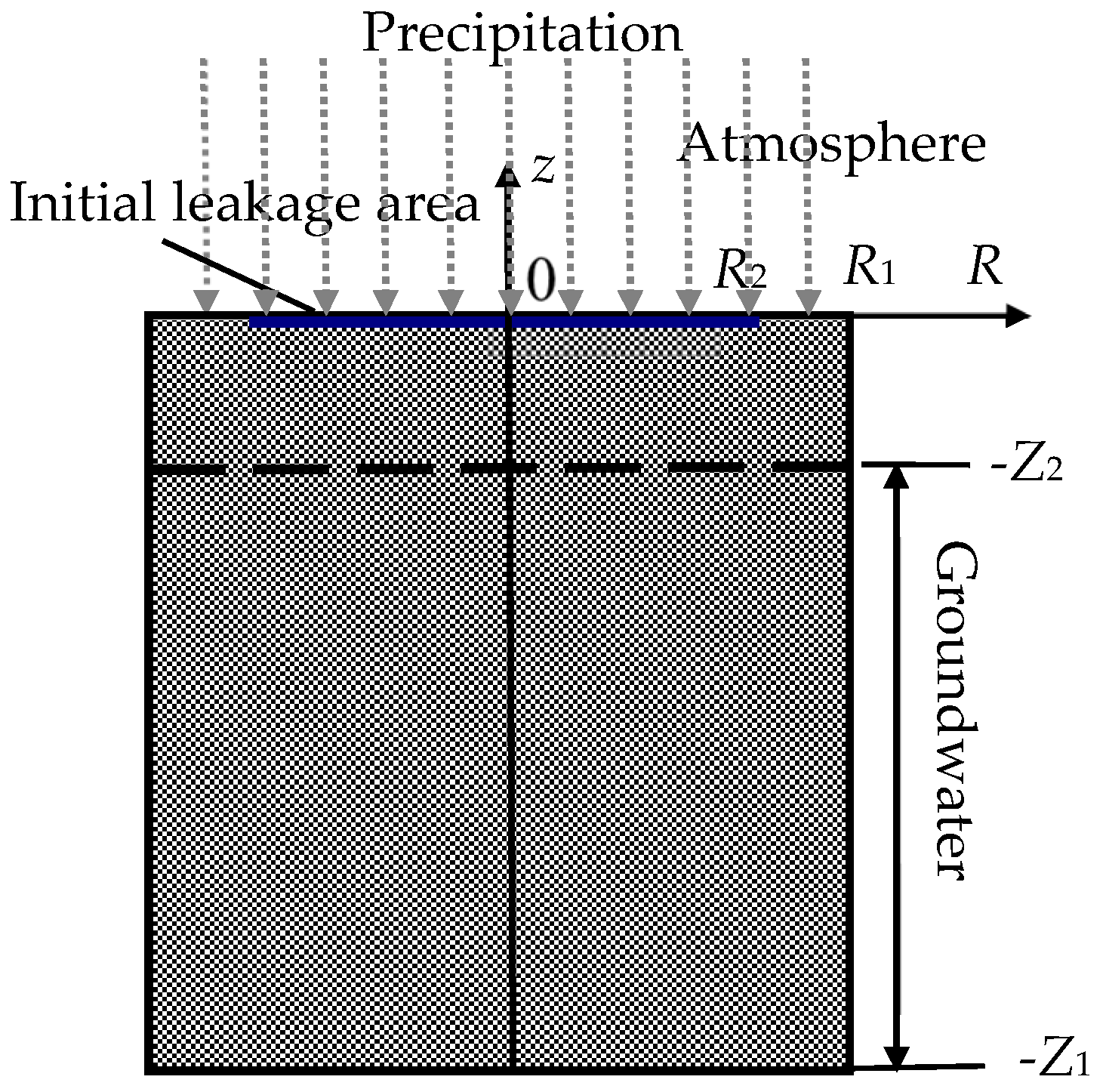 Ijerph 17 03147 g001 Ijerph 17 03147 g001