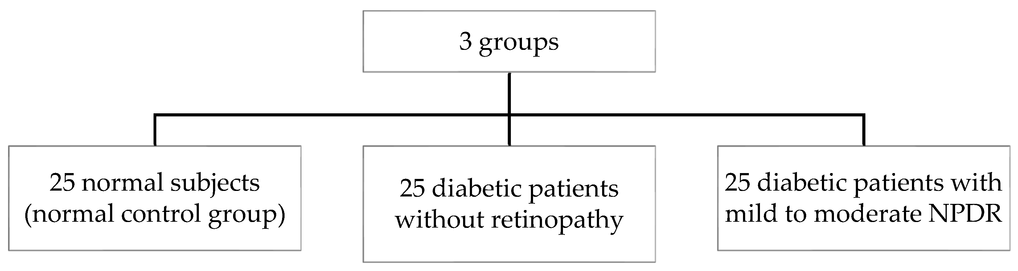 Ijerph 17 03154 g001