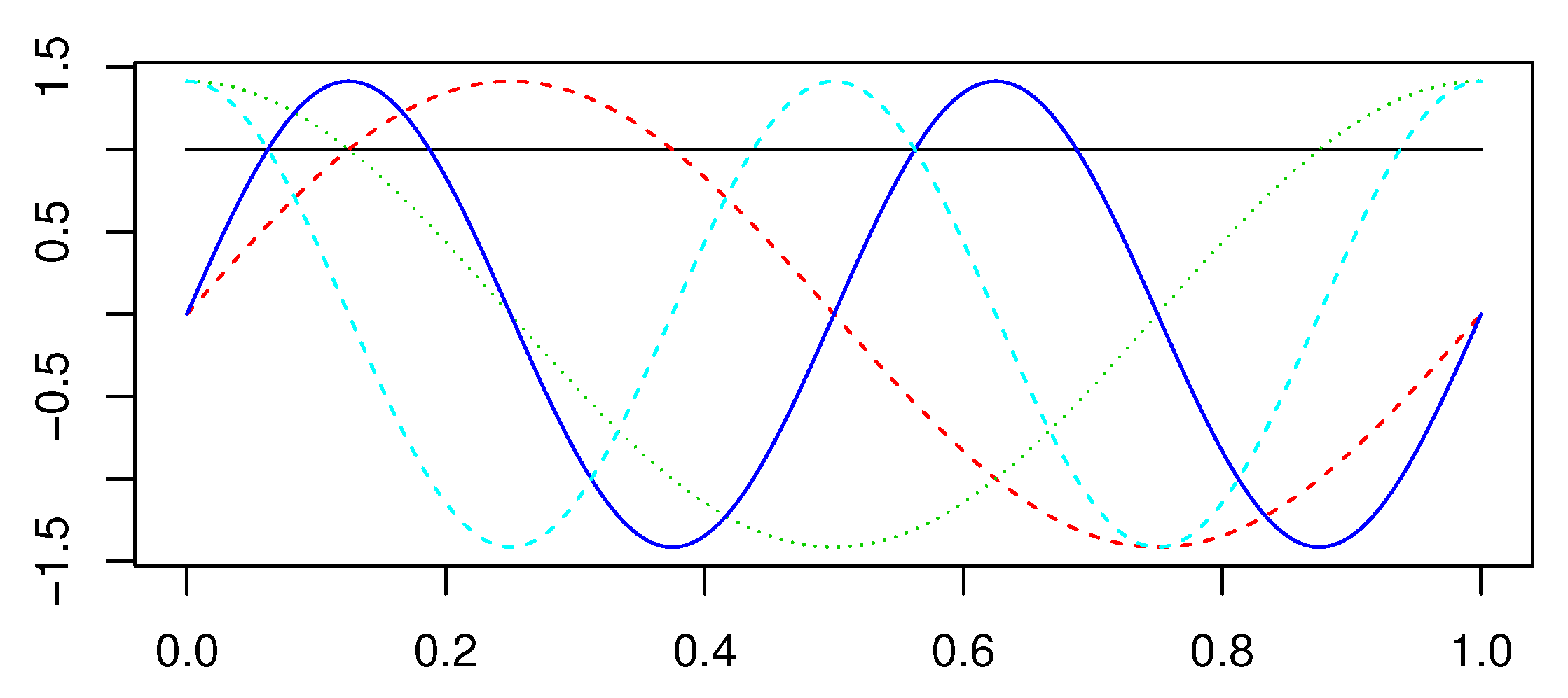 Ijerph 17 03172 g002