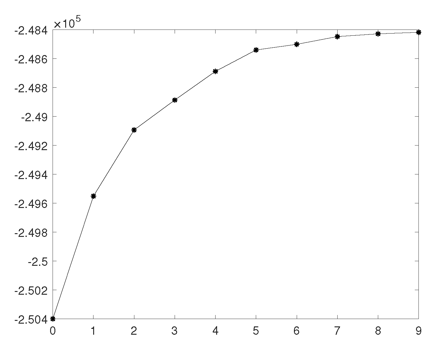 Ijerph 17 03172 g005