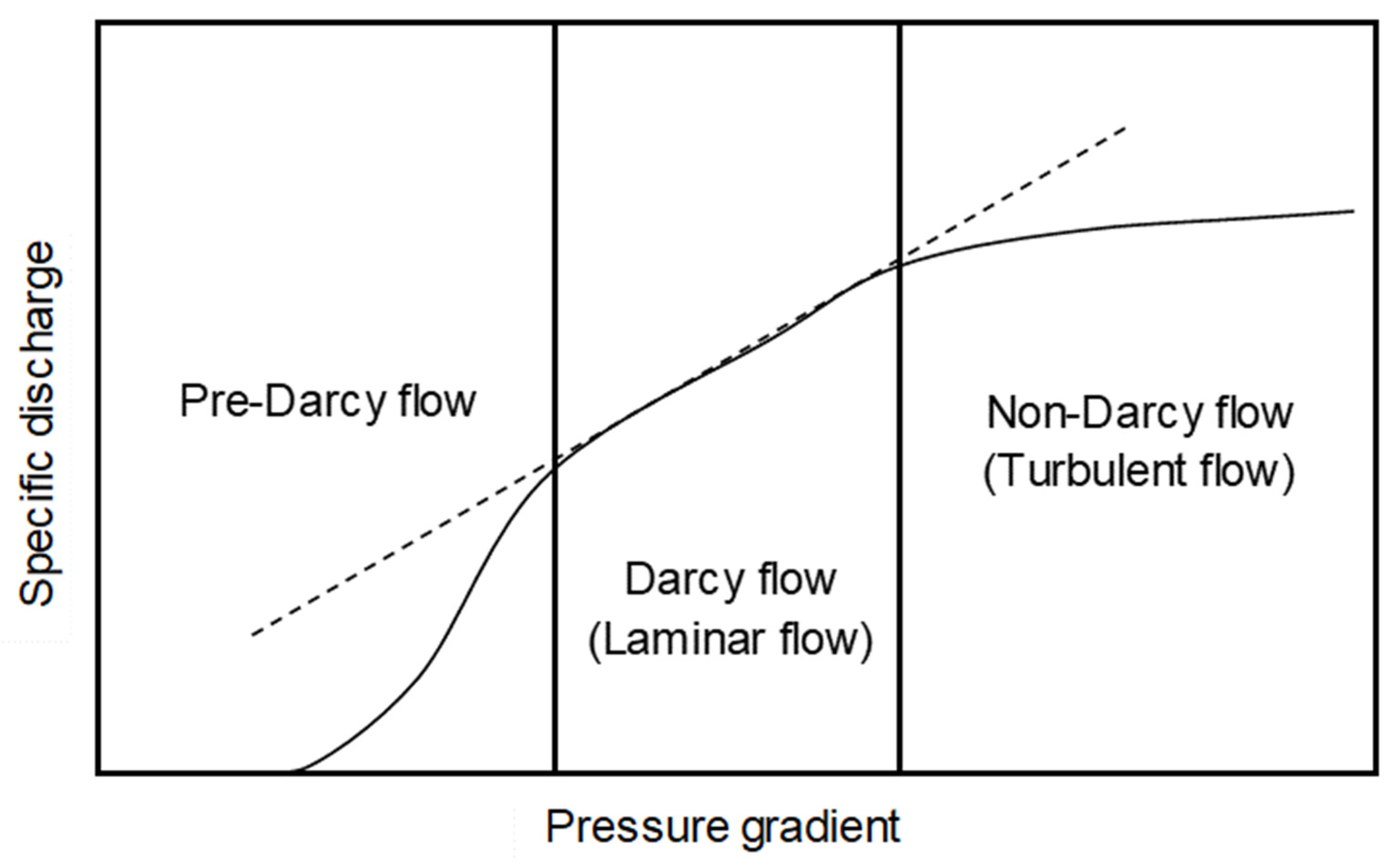 Ijerph 17 03178 g005