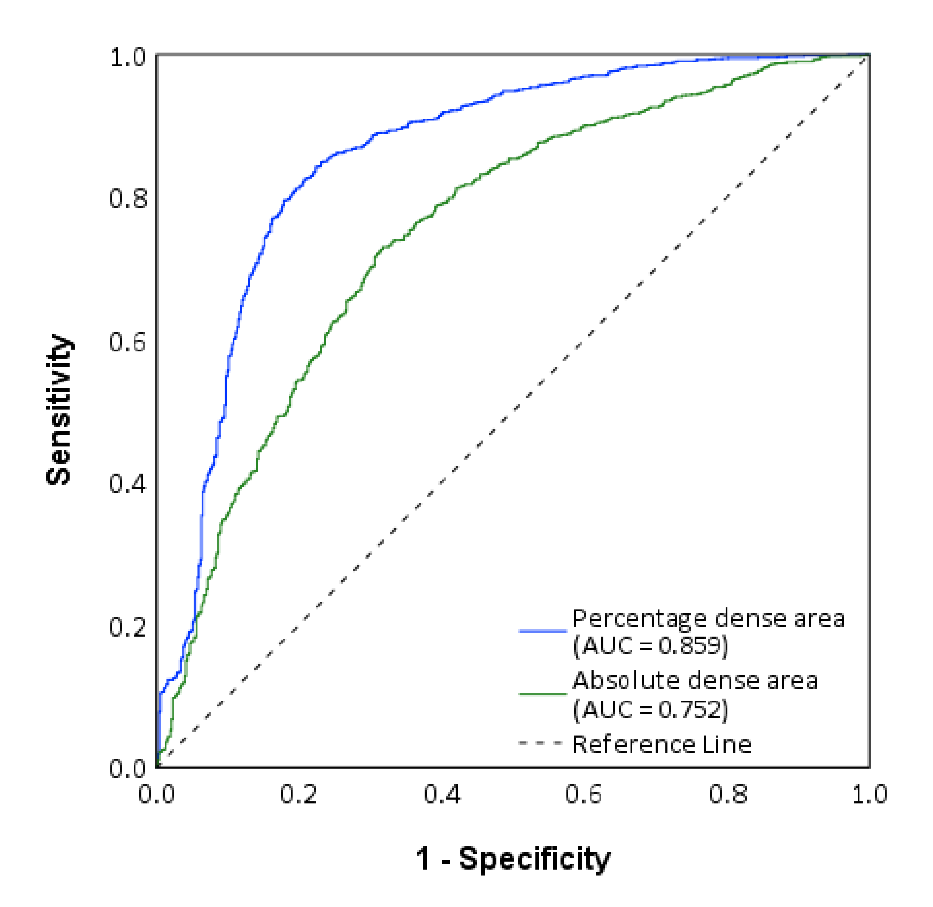 Ijerph 17 03186 g004