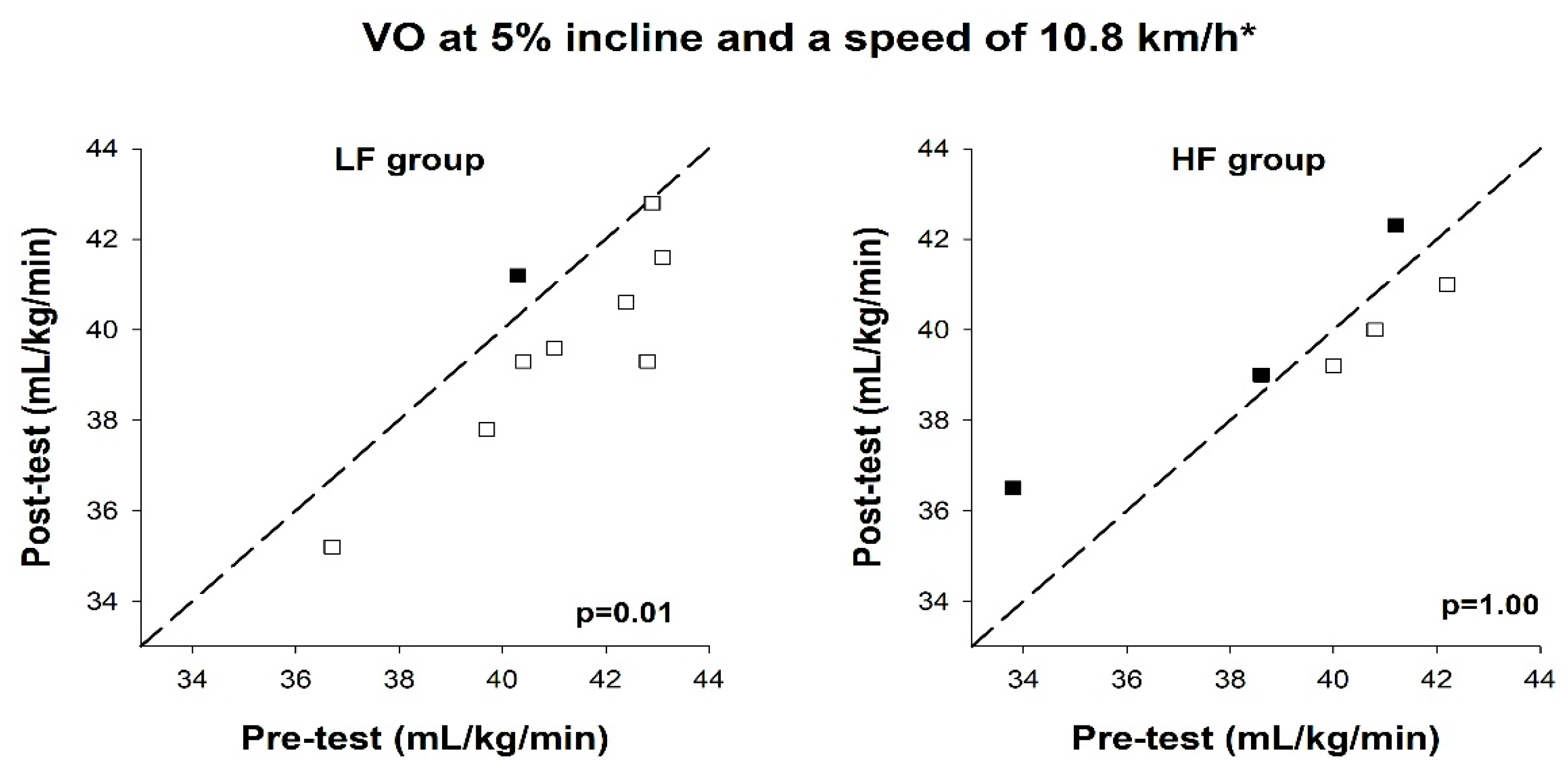 Ijerph 17 03190 g005