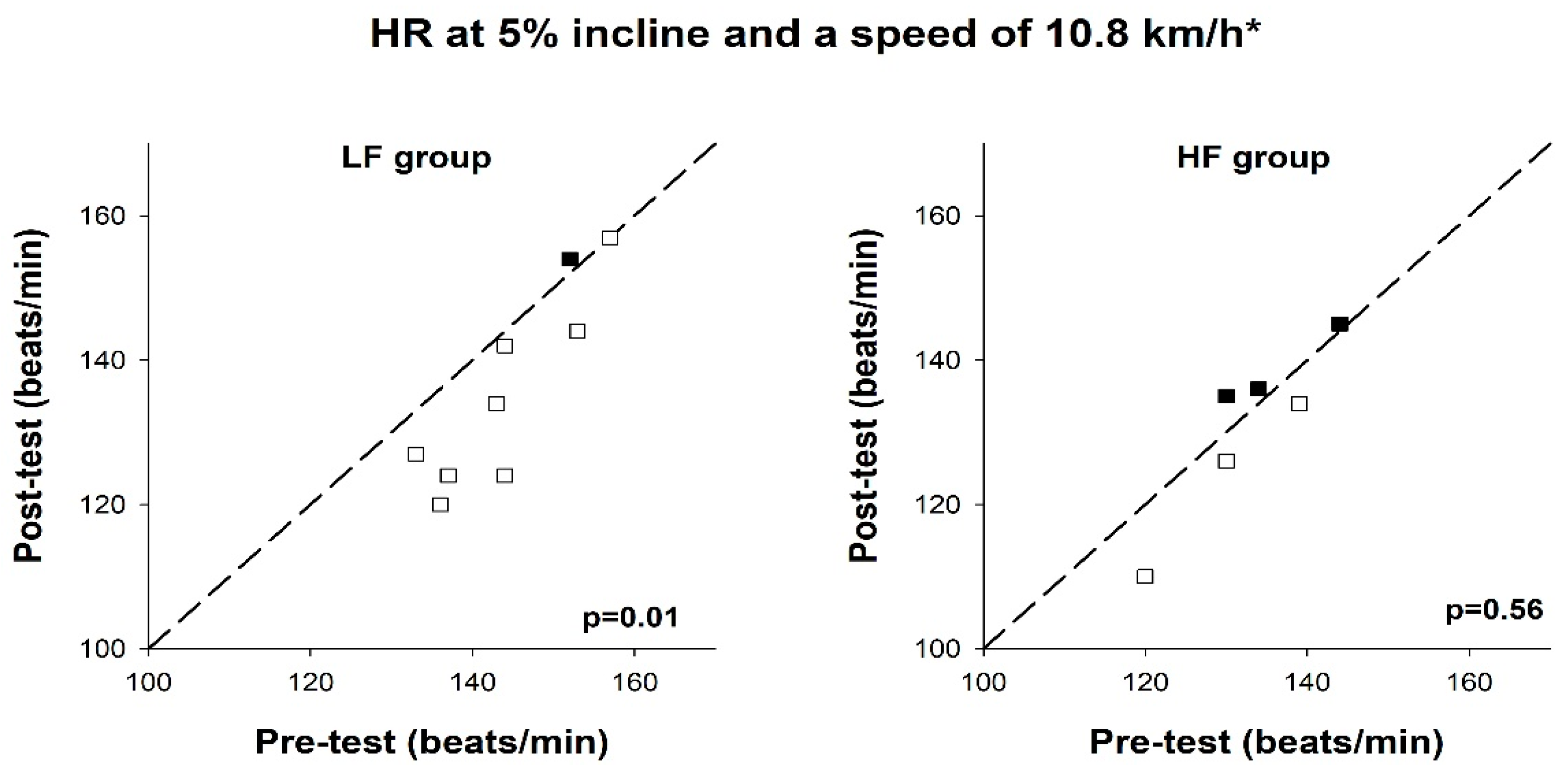 Ijerph 17 03190 g006