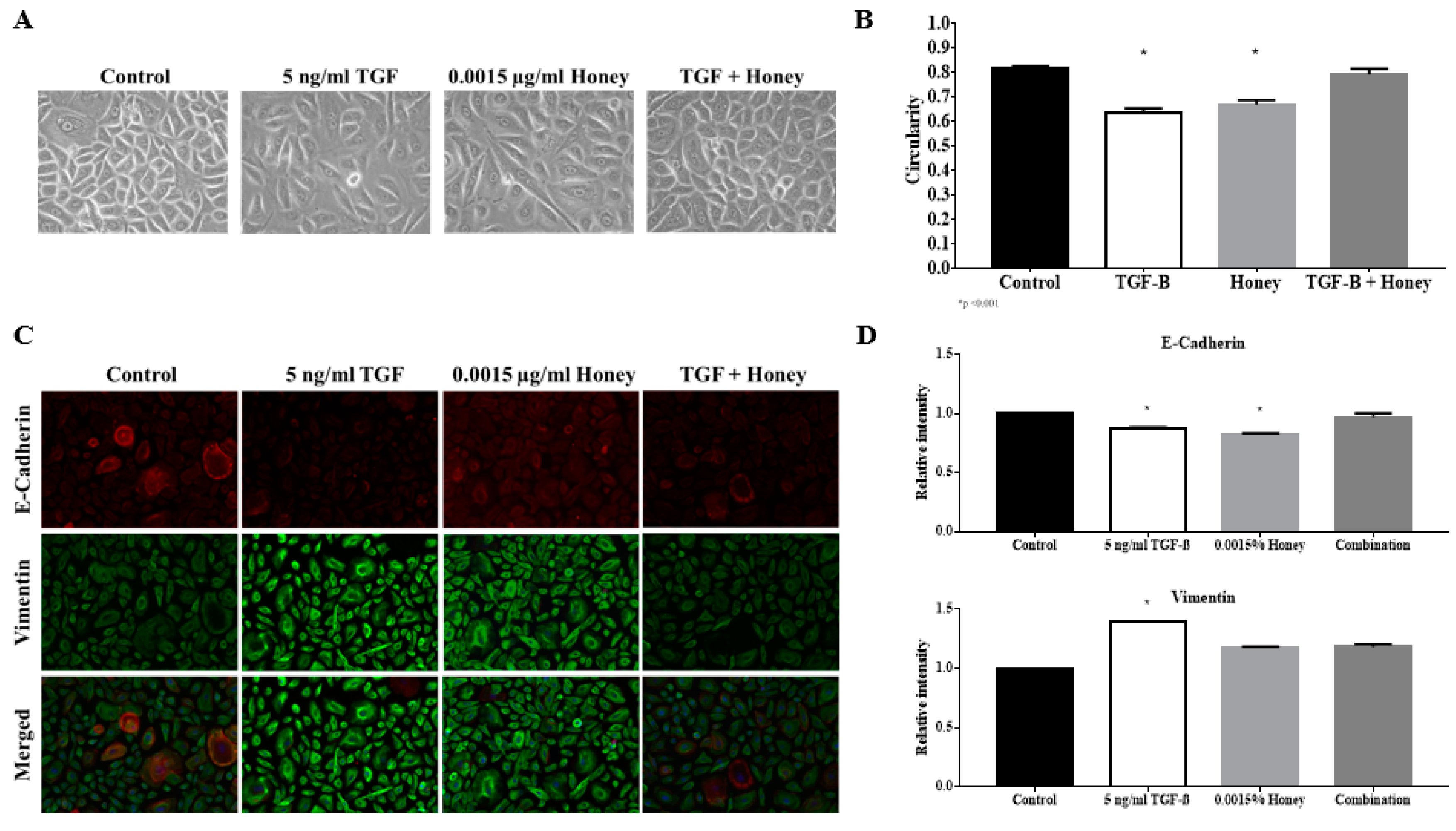 Ijerph 17 03229 g005