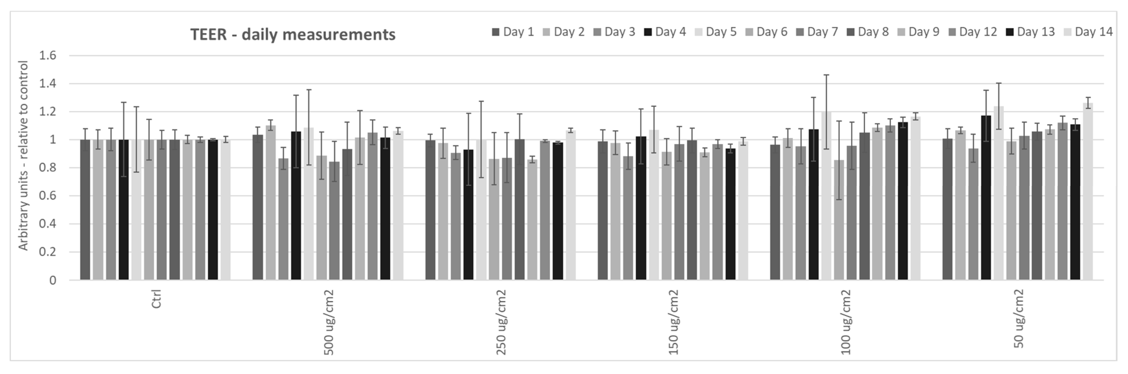 Ijerph 17 03234 g001 Ijerph 17 03234 g001