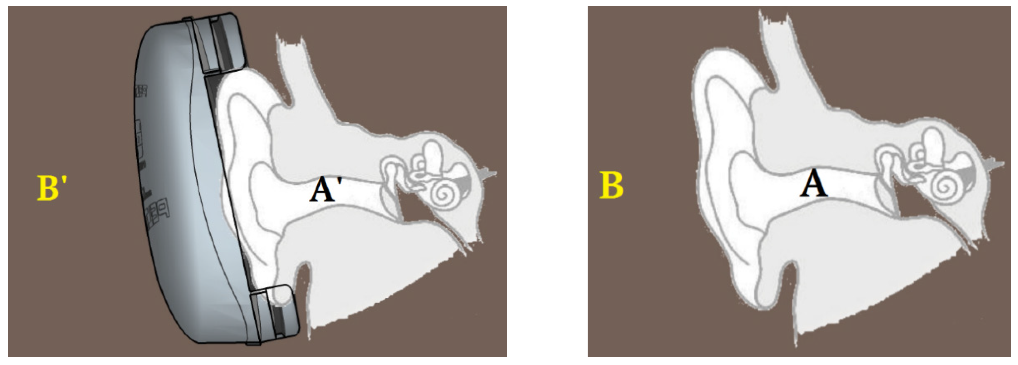 Ijerph 17 03242 g002