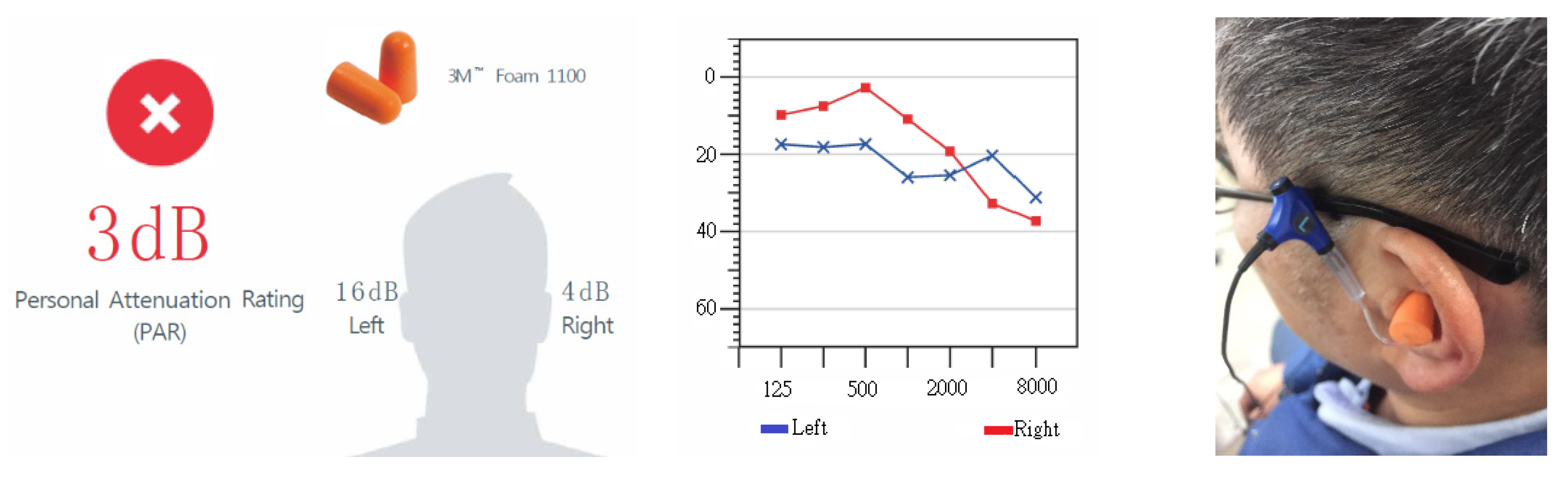 Ijerph 17 03242 g004