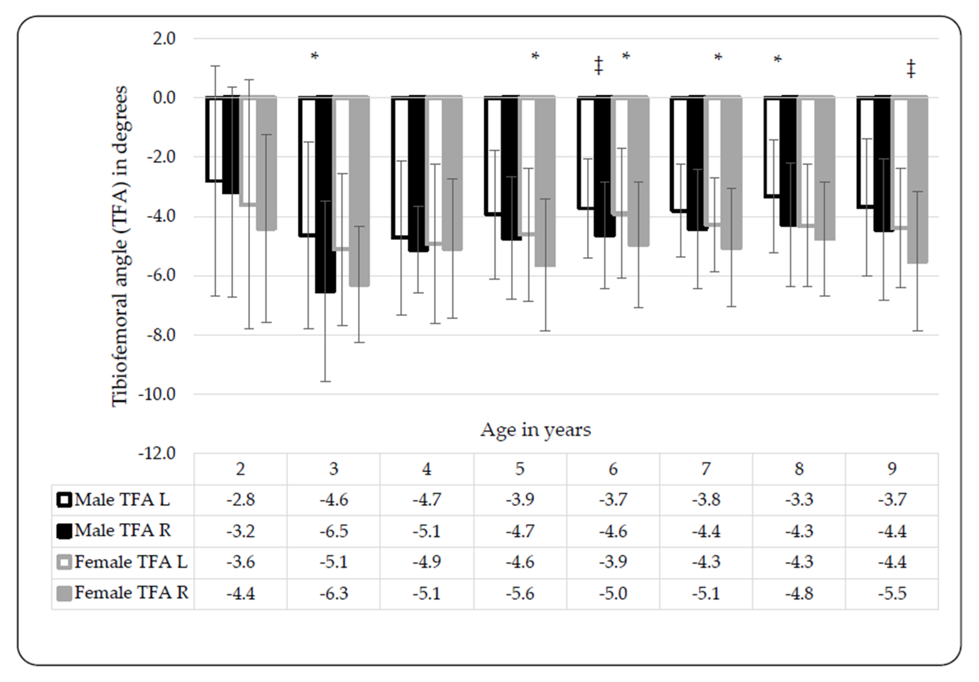 Ijerph 17 03245 g001 Ijerph 17 03245 g001