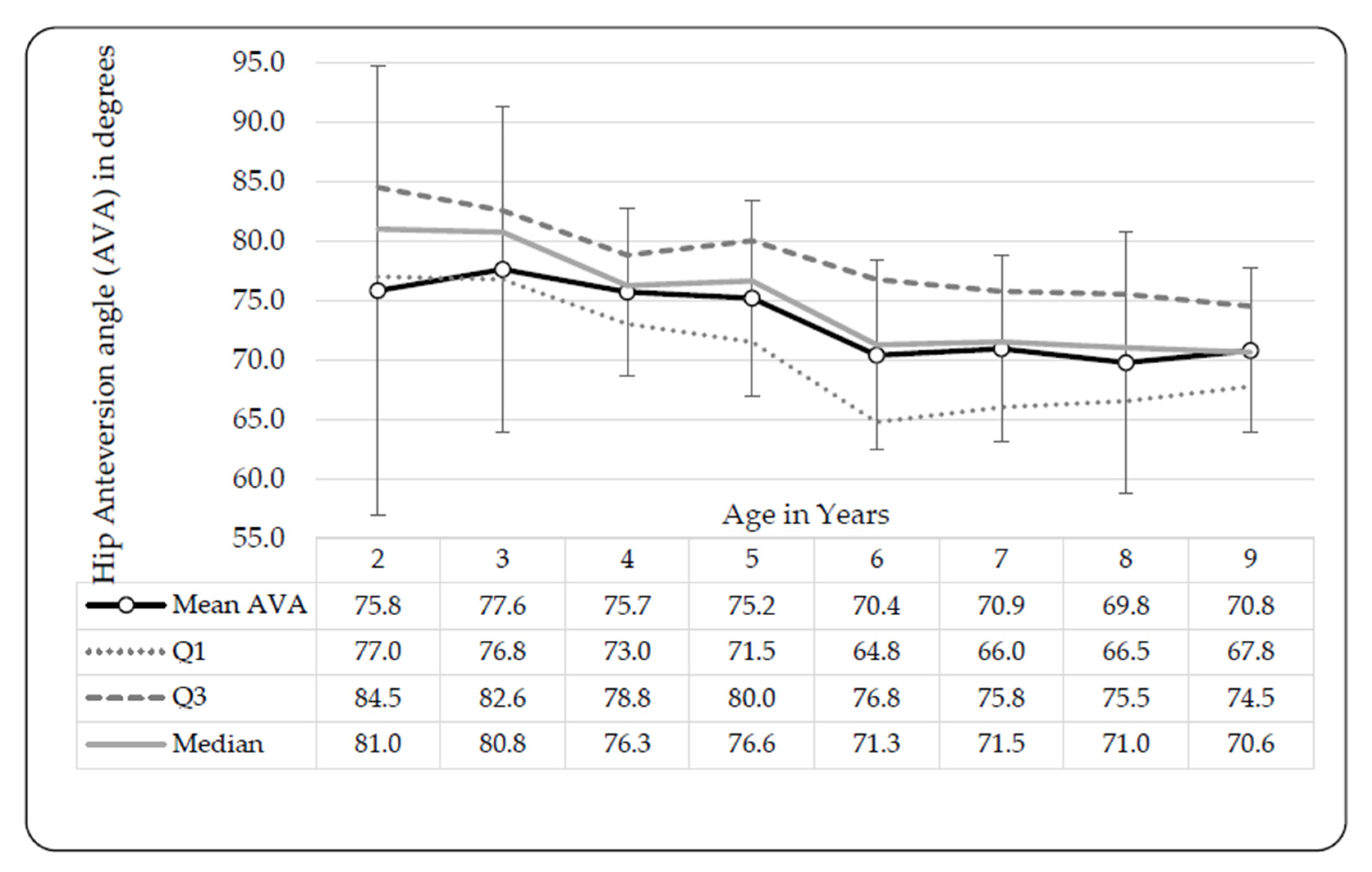 Ijerph 17 03245 g004 Ijerph 17 03245 g004