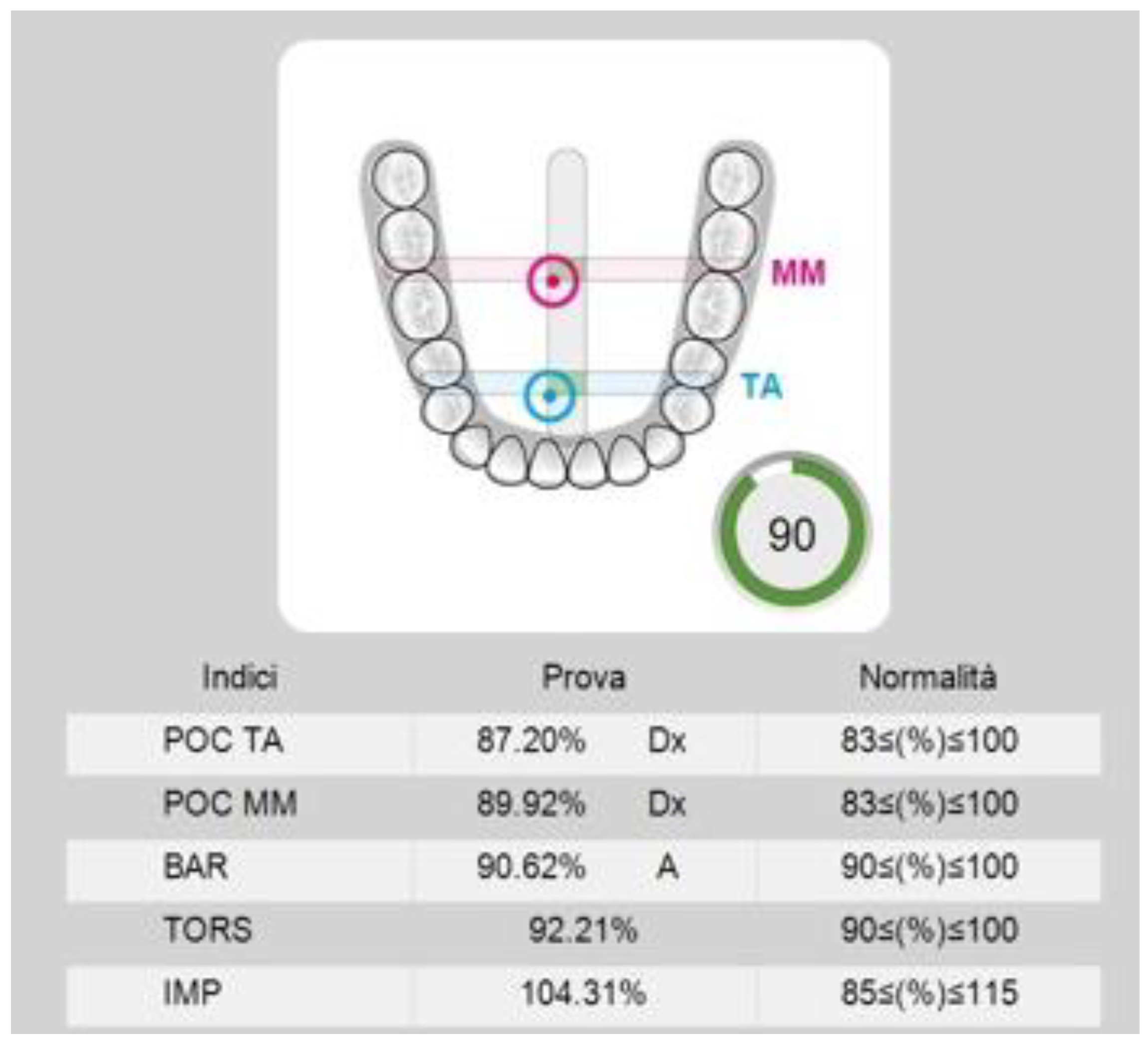 Ijerph 17 03250 g001