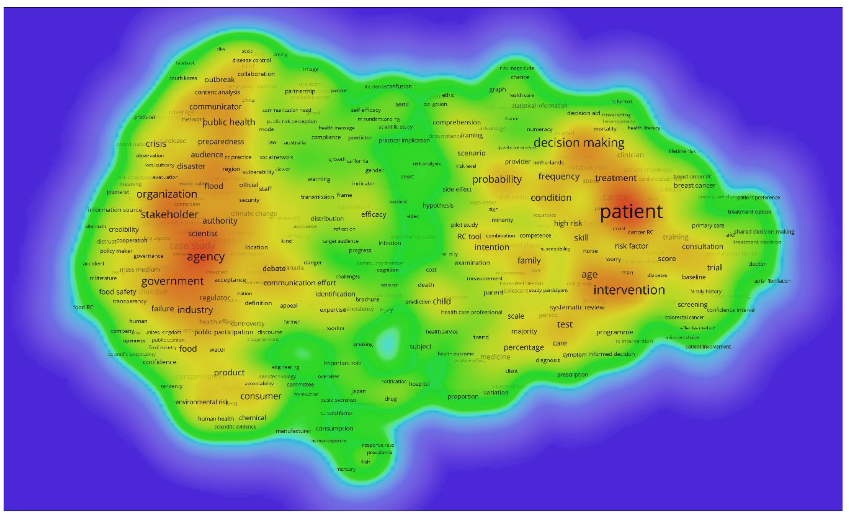 Ijerph 17 03255 g006