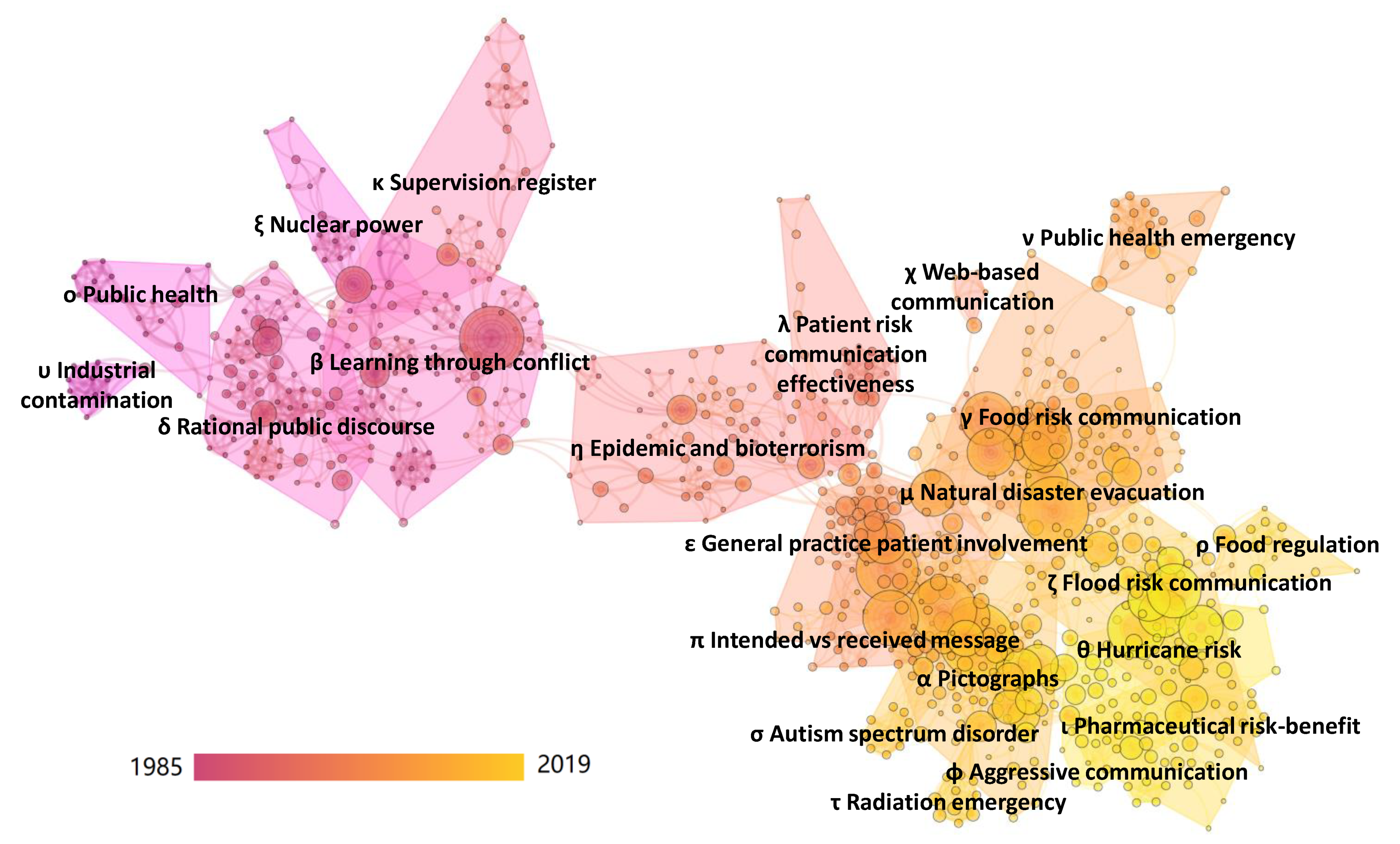 Ijerph 17 03255 g009