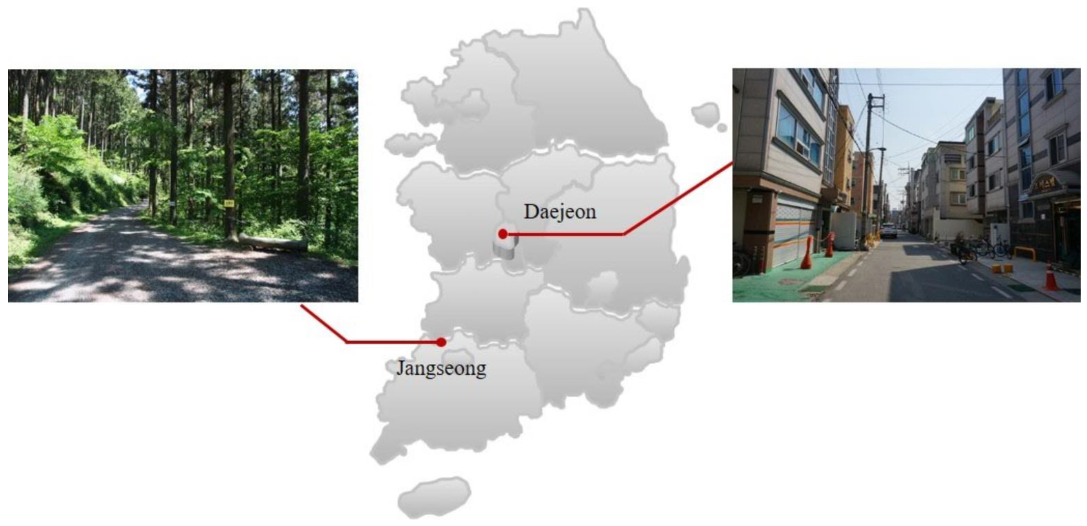 Ijerph 17 03266 g001