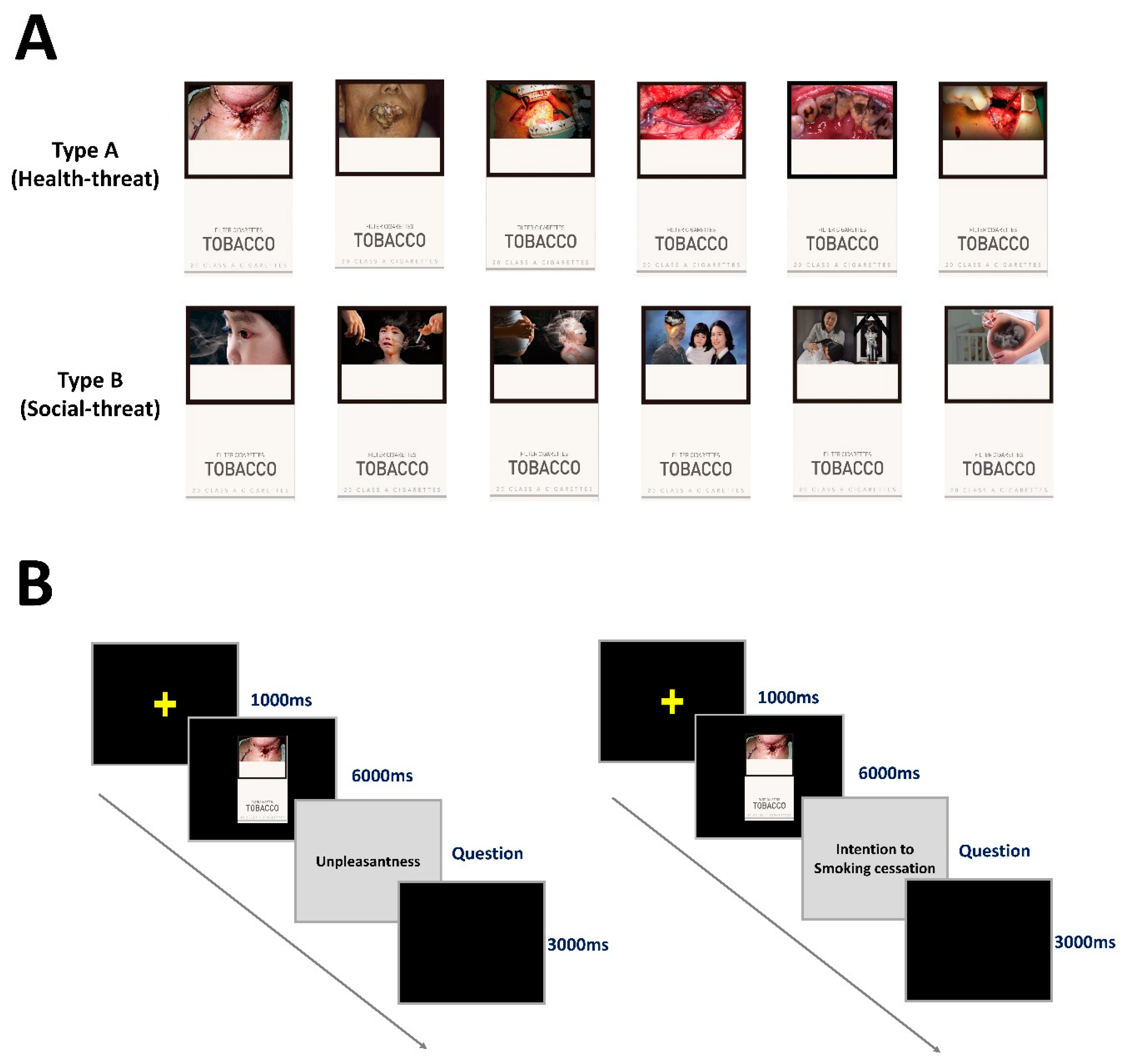 Ijerph 17 03267 g001