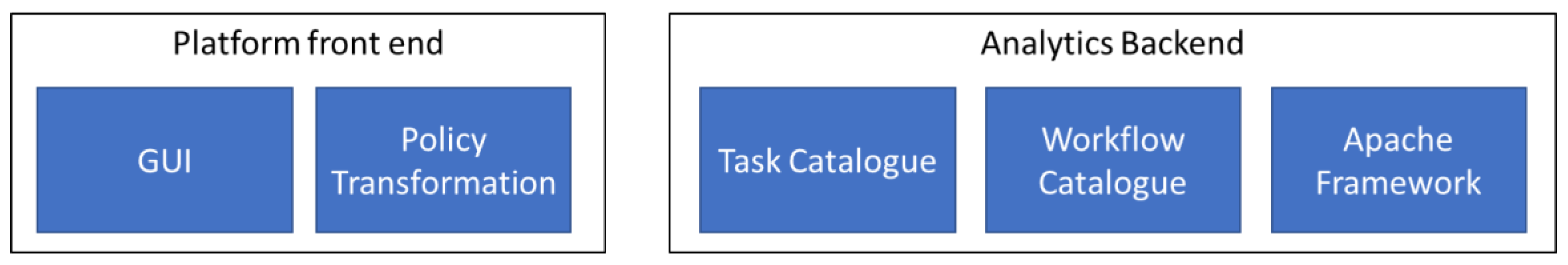 Ijerph 17 03271 g003