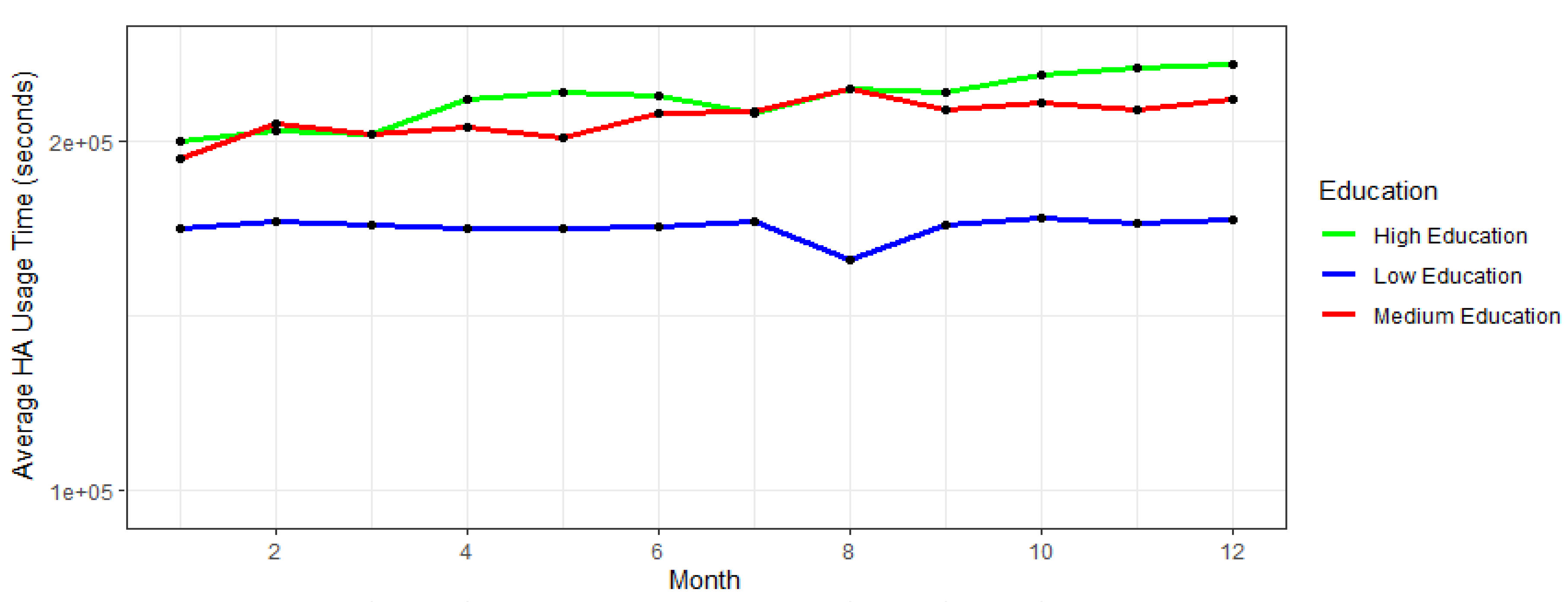 Ijerph 17 03271 g005