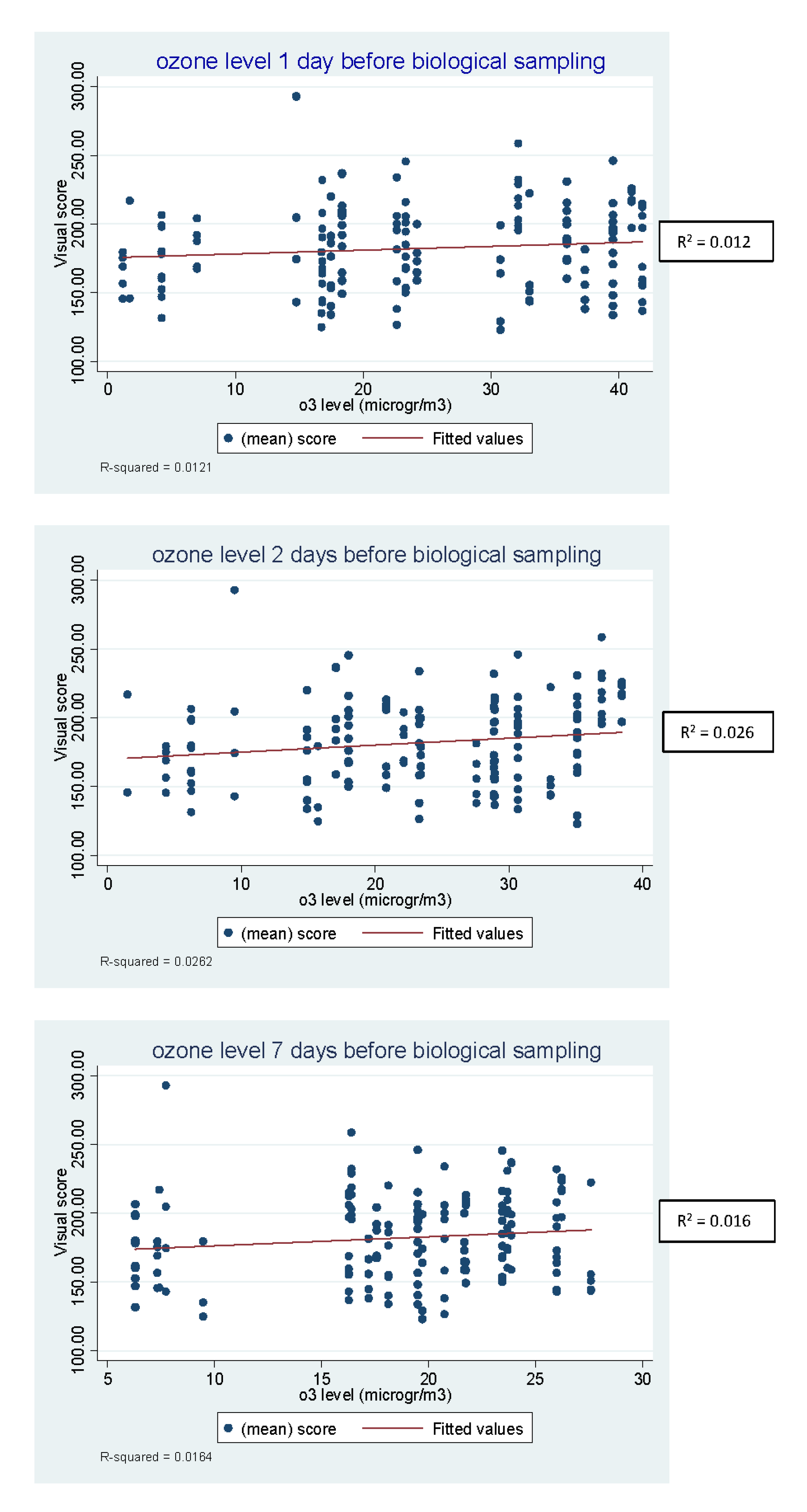 Ijerph 17 03276 g001