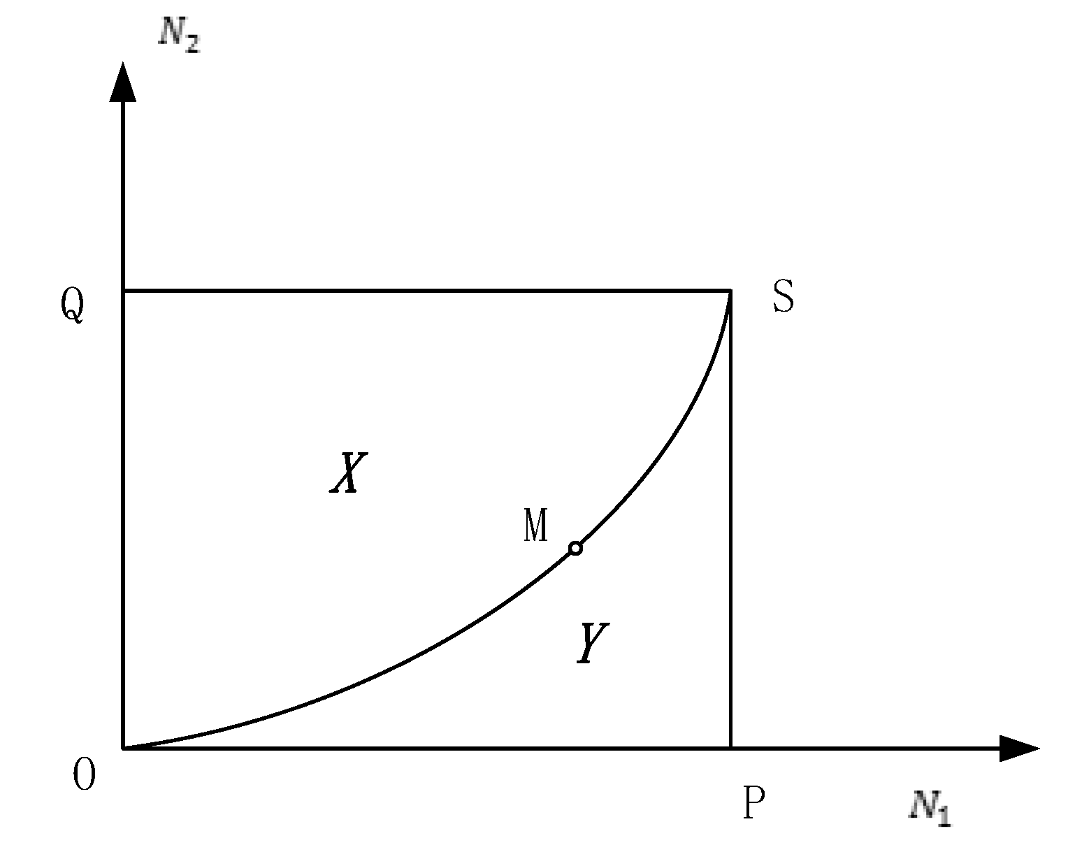 Ijerph 17 03292 g005