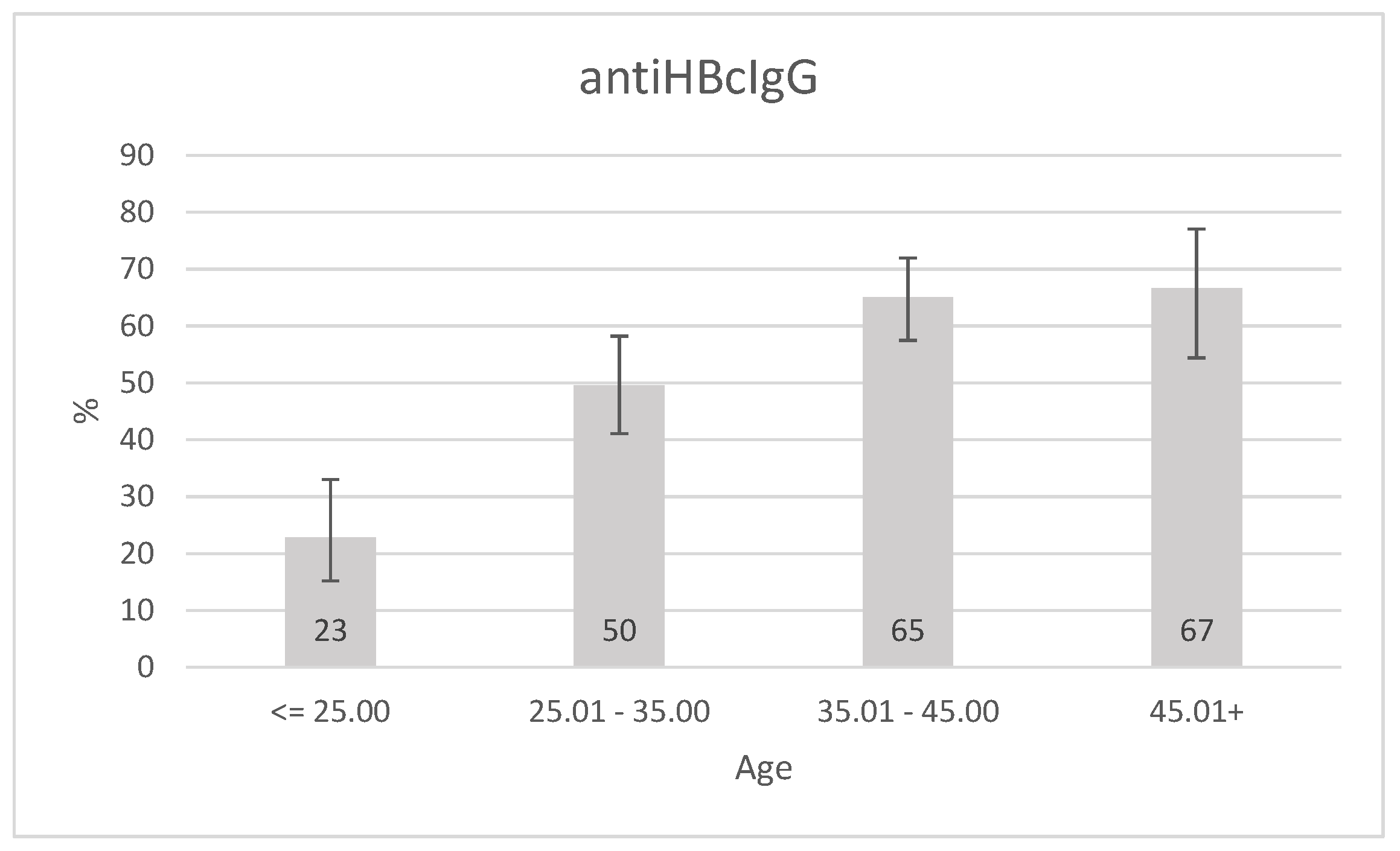 Ijerph 17 03293 g001 Ijerph 17 03293 g001