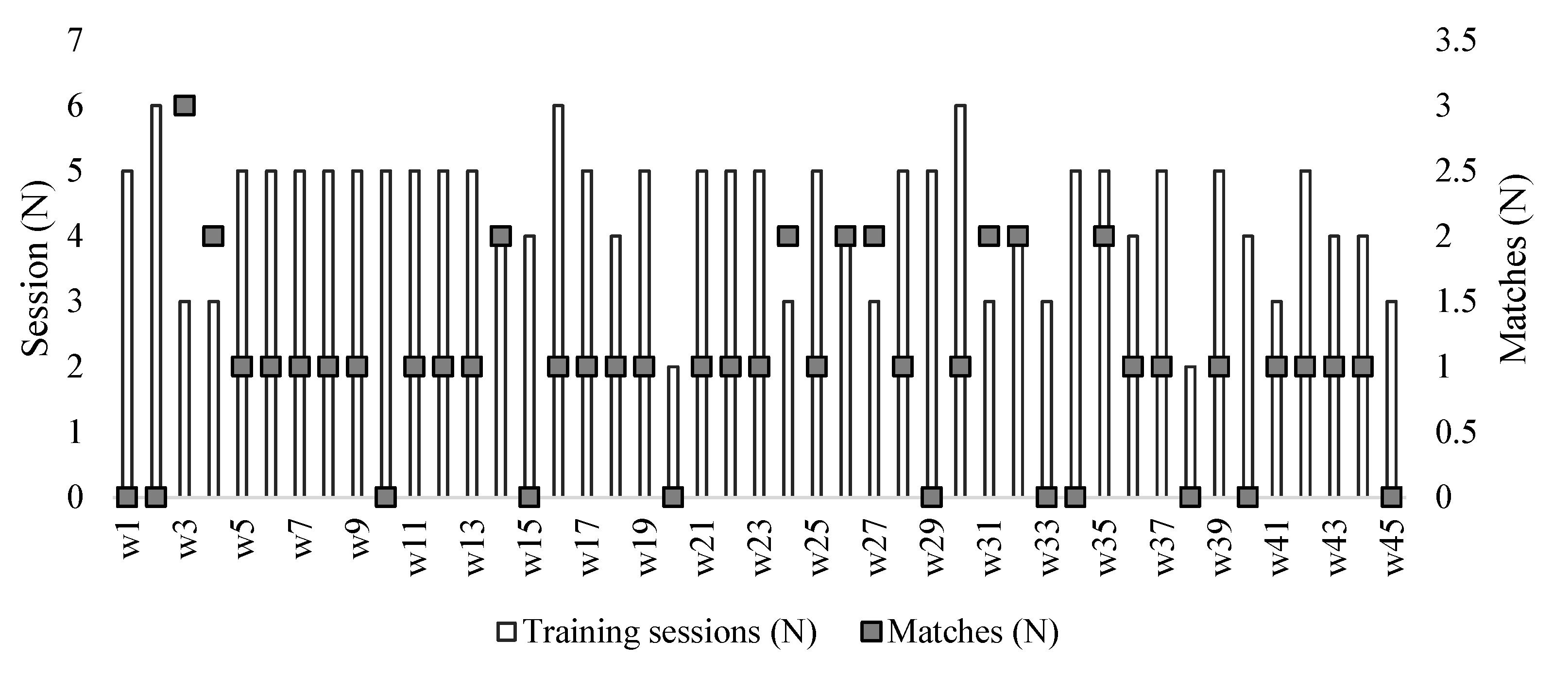 Ijerph 17 03300 g001