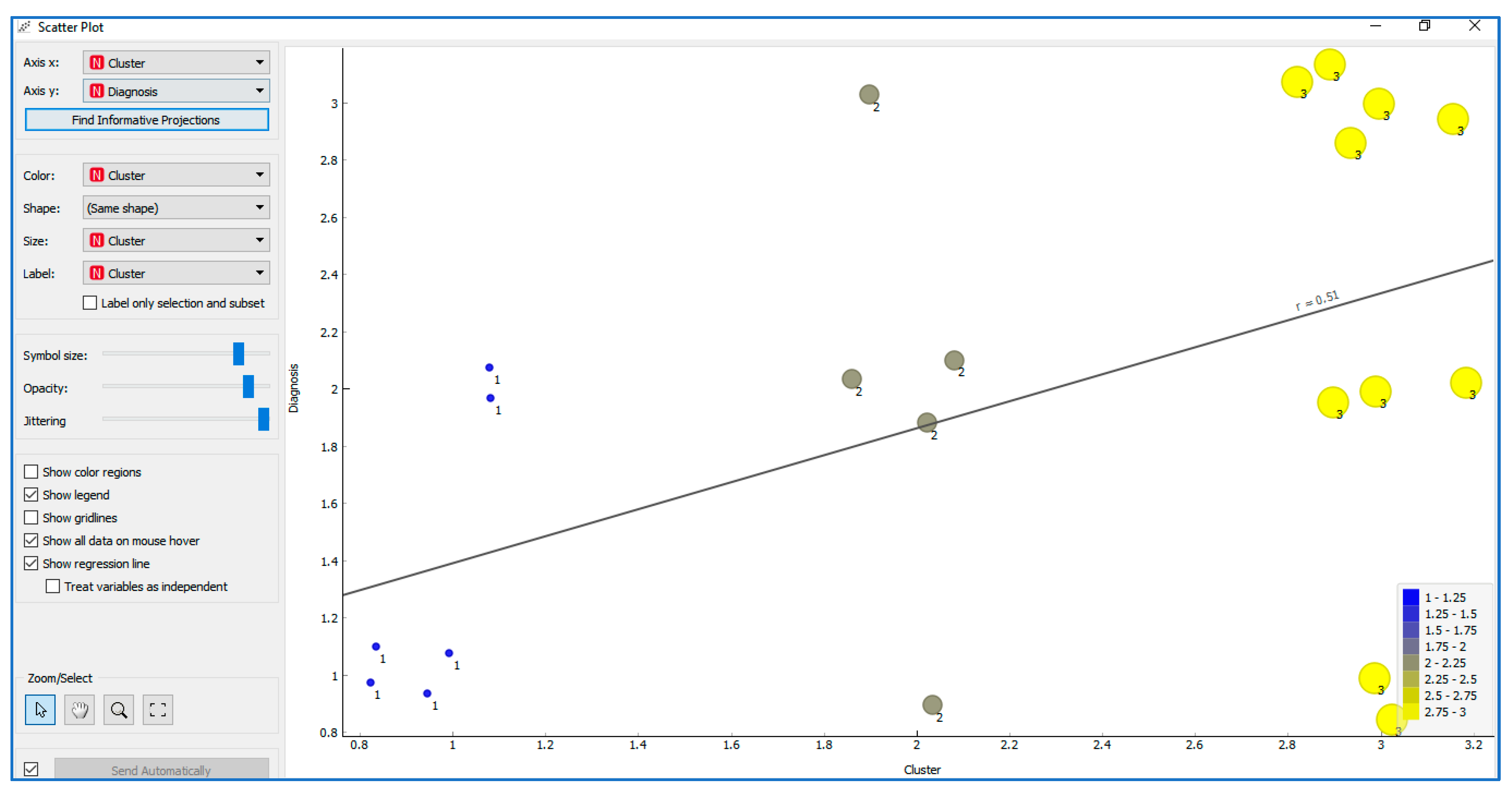 Ijerph 17 03315 g011 Ijerph 17 03315 g011