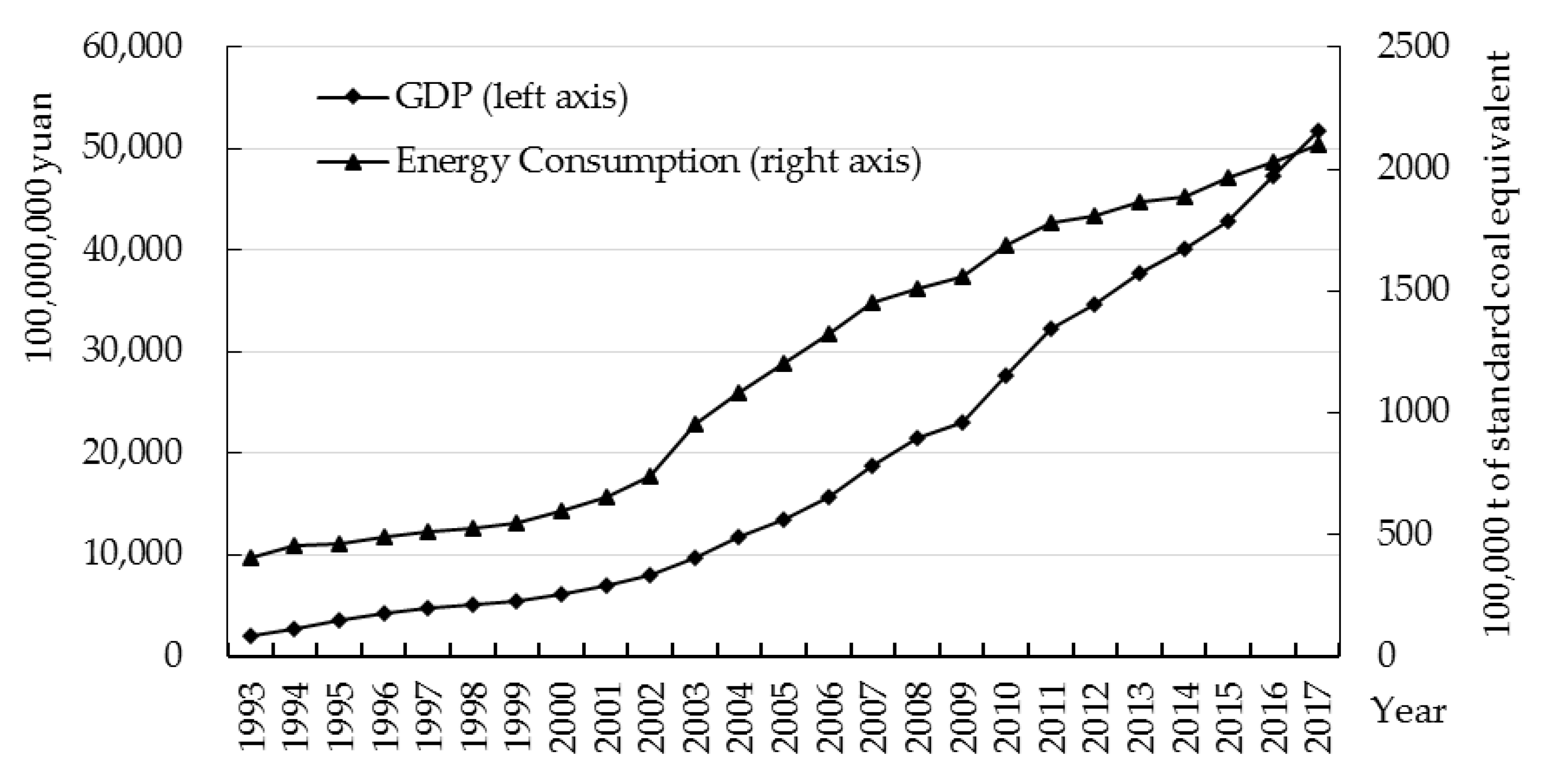 Ijerph 17 03321 g001