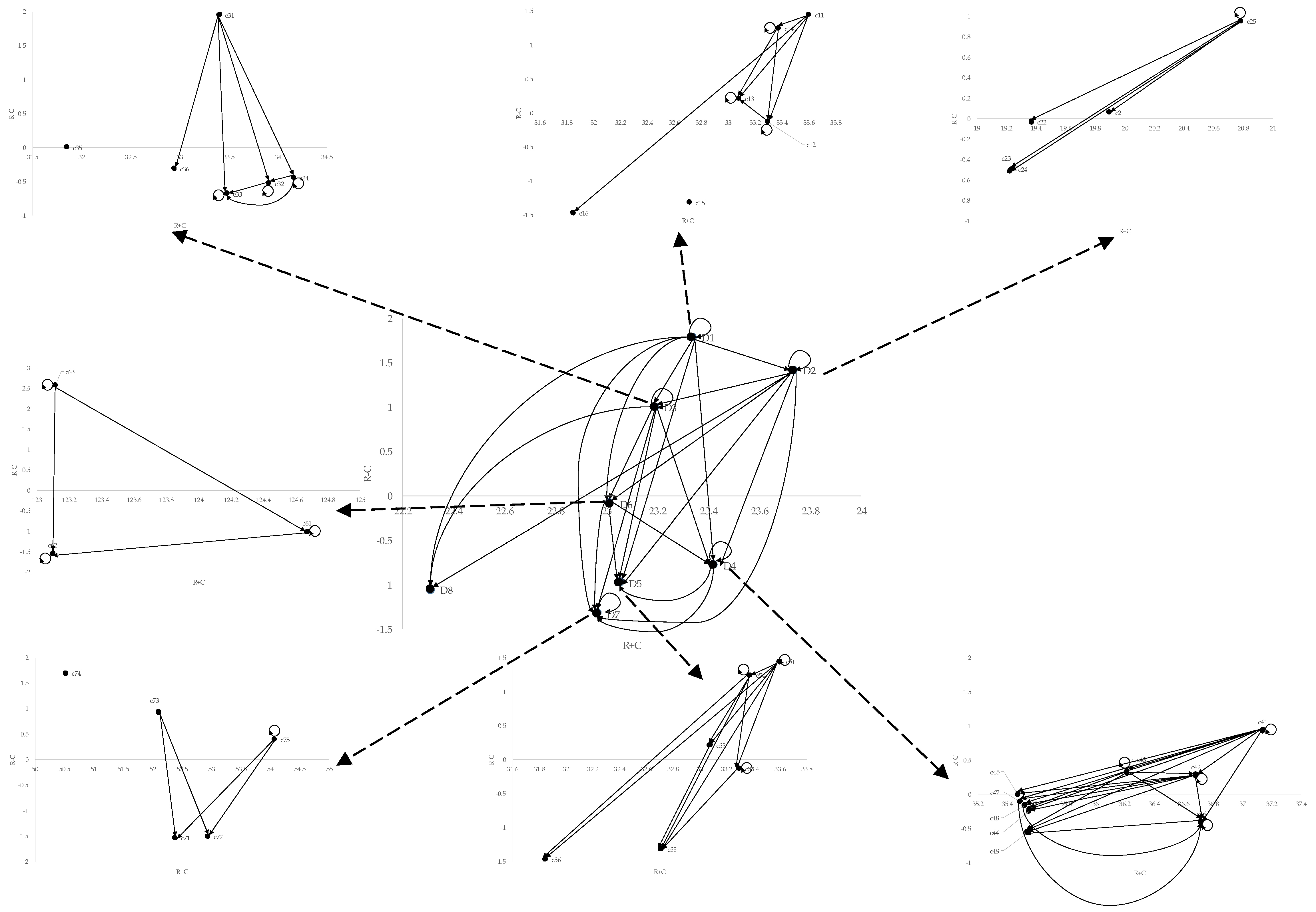 Ijerph 17 03335 g003