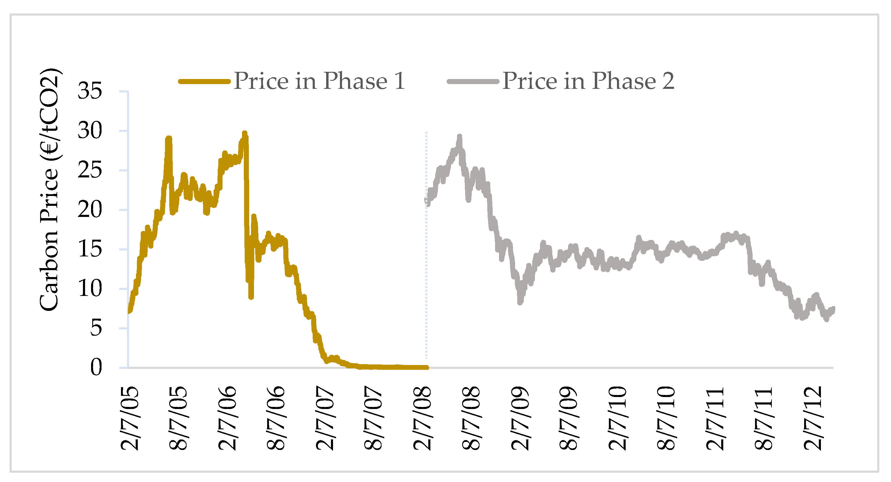 Ijerph 17 03343 g002