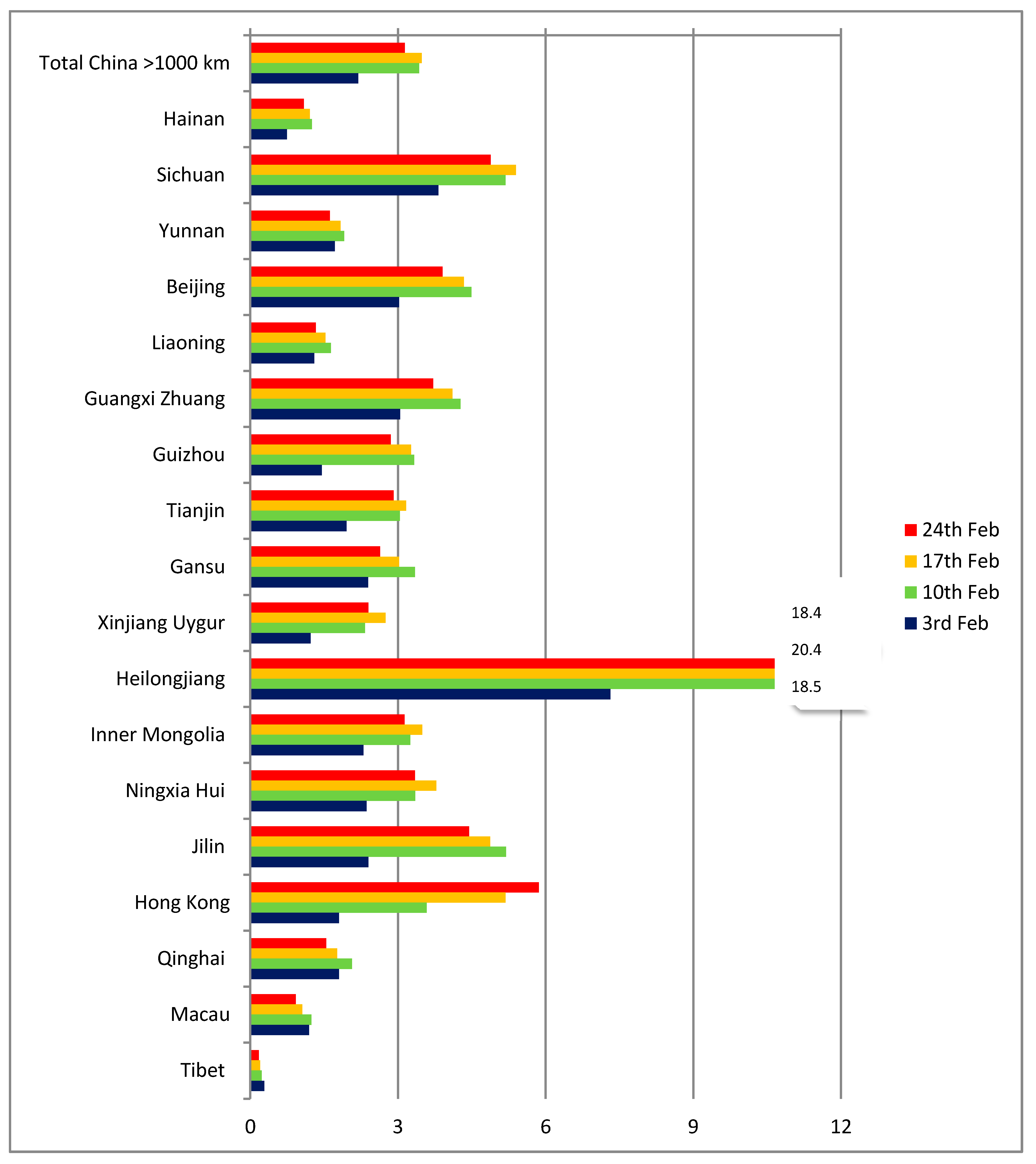 Ijerph 17 03356 g004