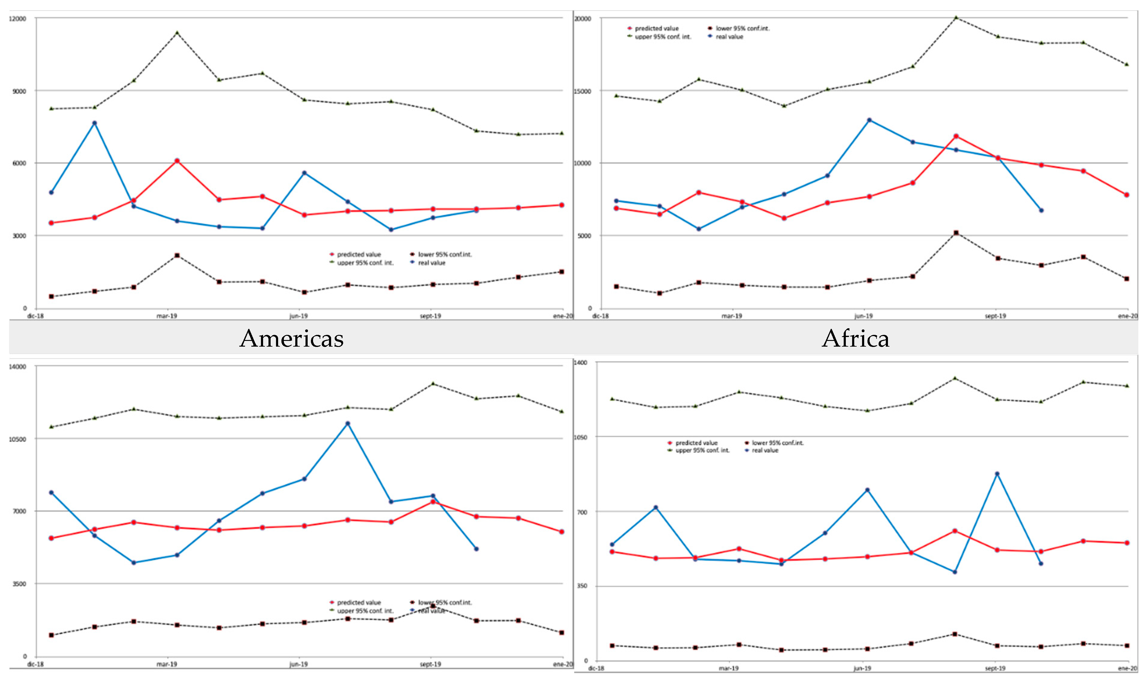 Ijerph 17 03356 g0a1b