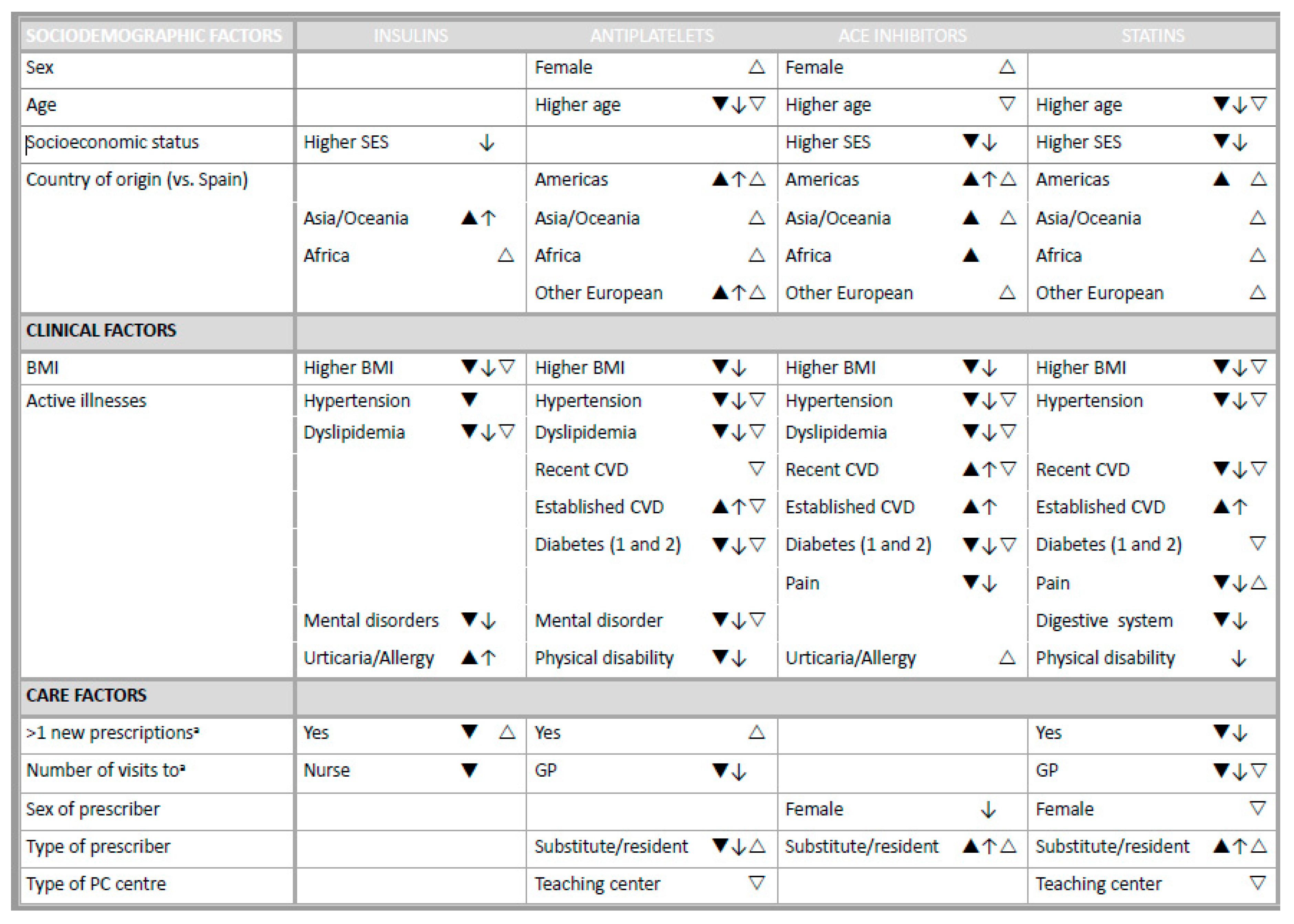 Ijerph 17 03358 g001 Ijerph 17 03358 g001