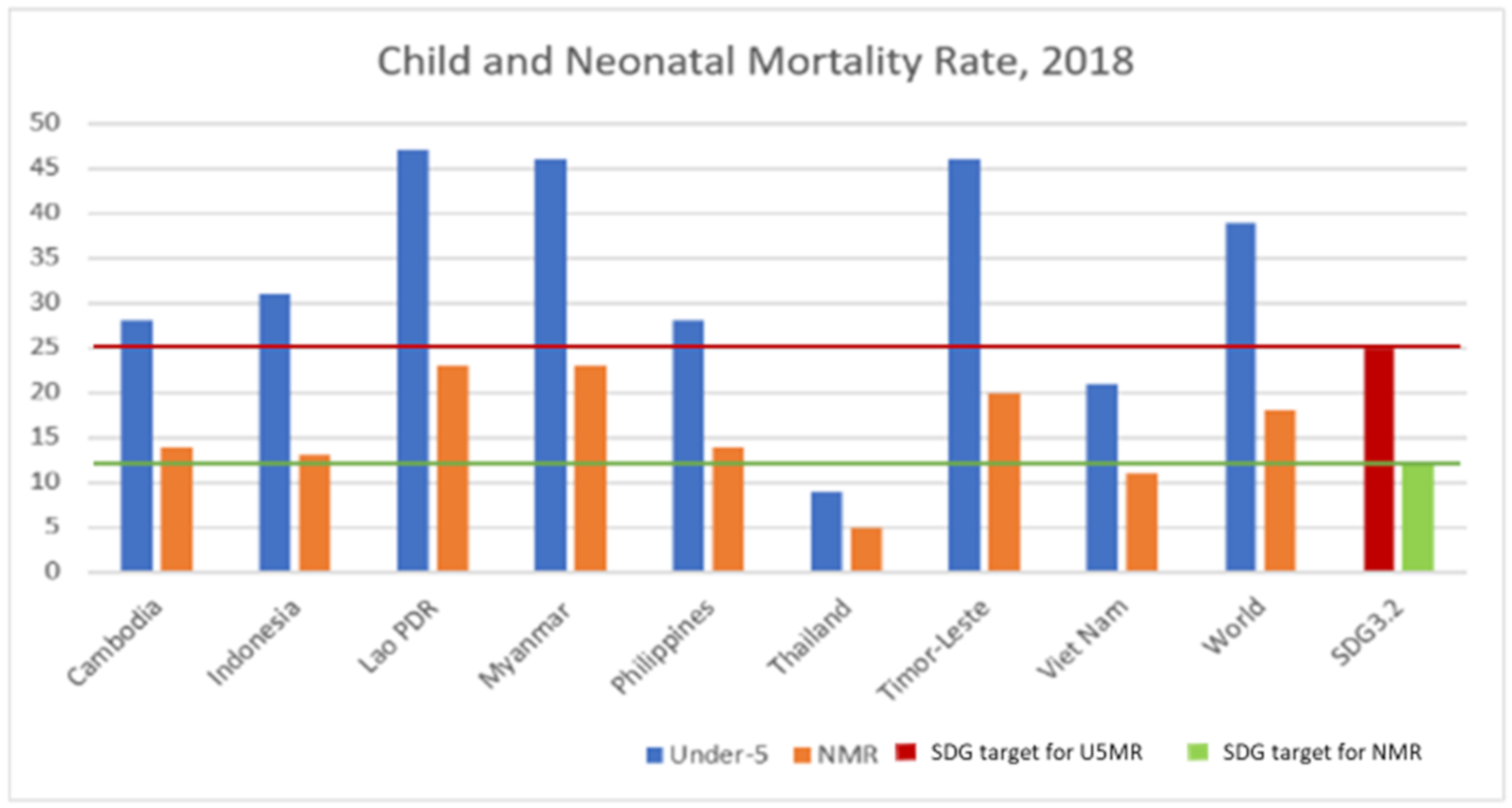 Ijerph 17 03366 g001