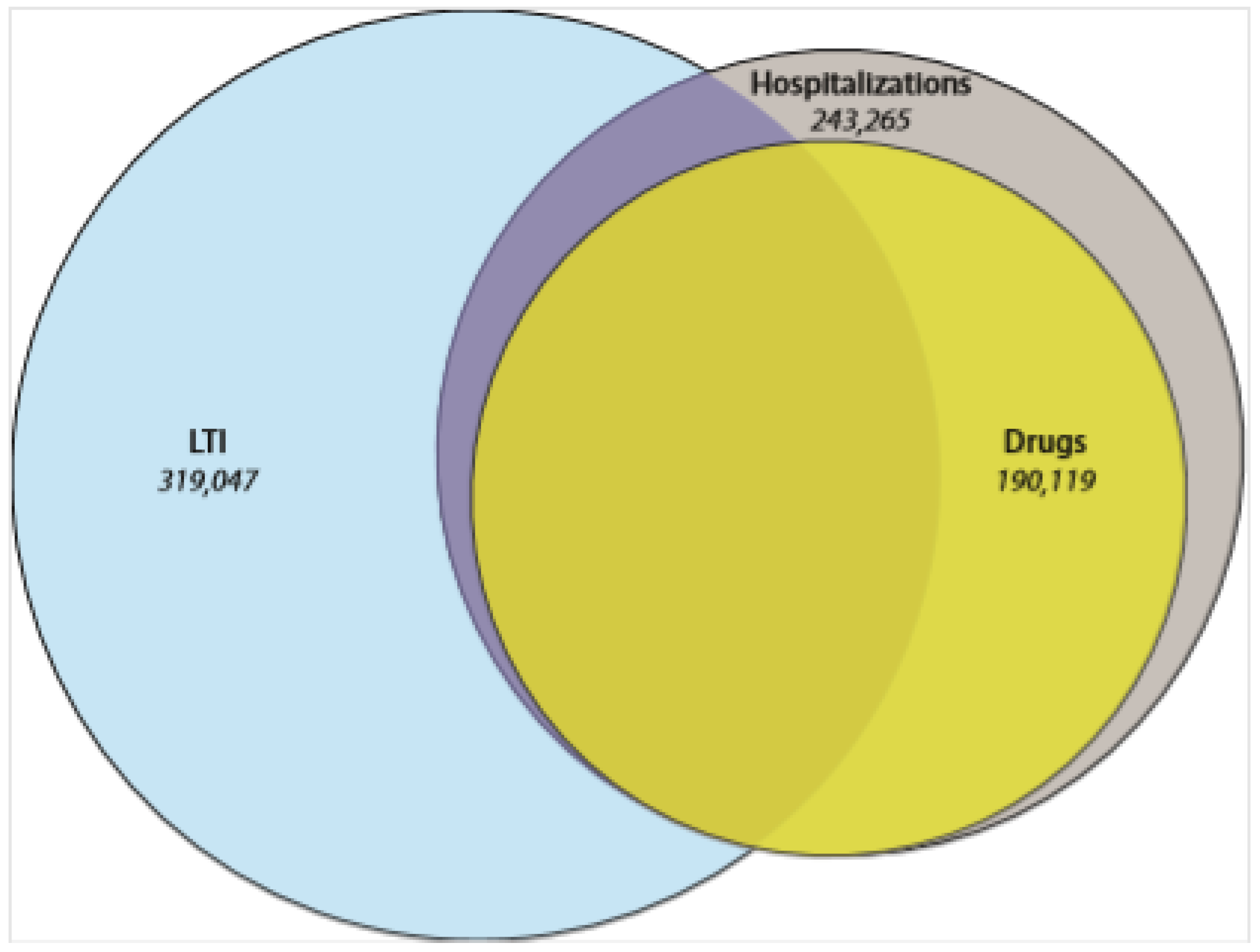 Ijerph 17 03367 g001 Ijerph 17 03367 g001