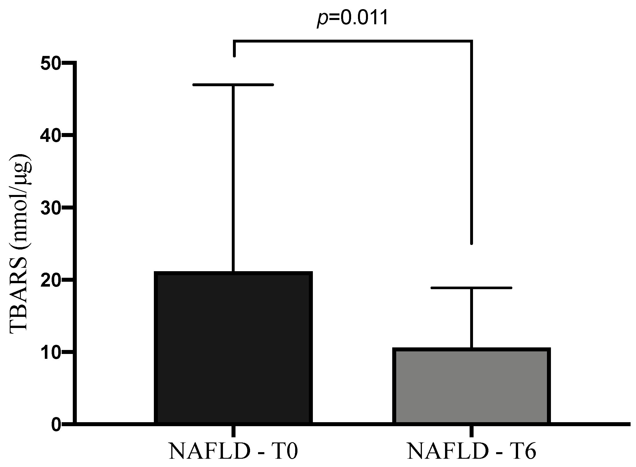 Ijerph 17 03369 g004