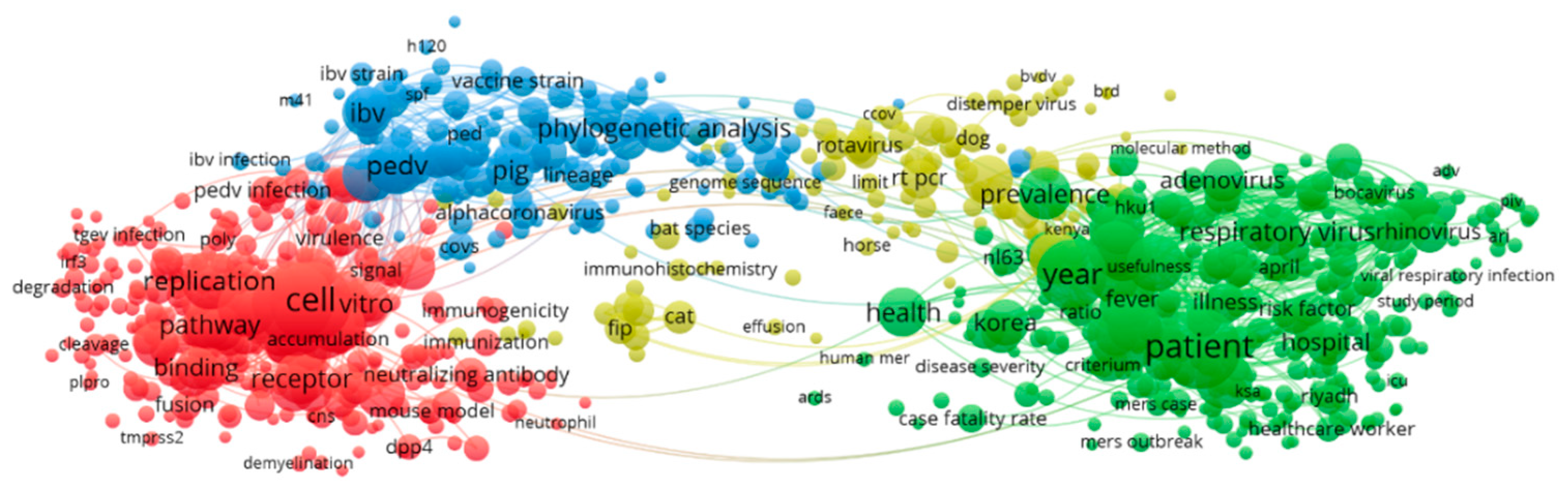 Ijerph 17 03370 g010