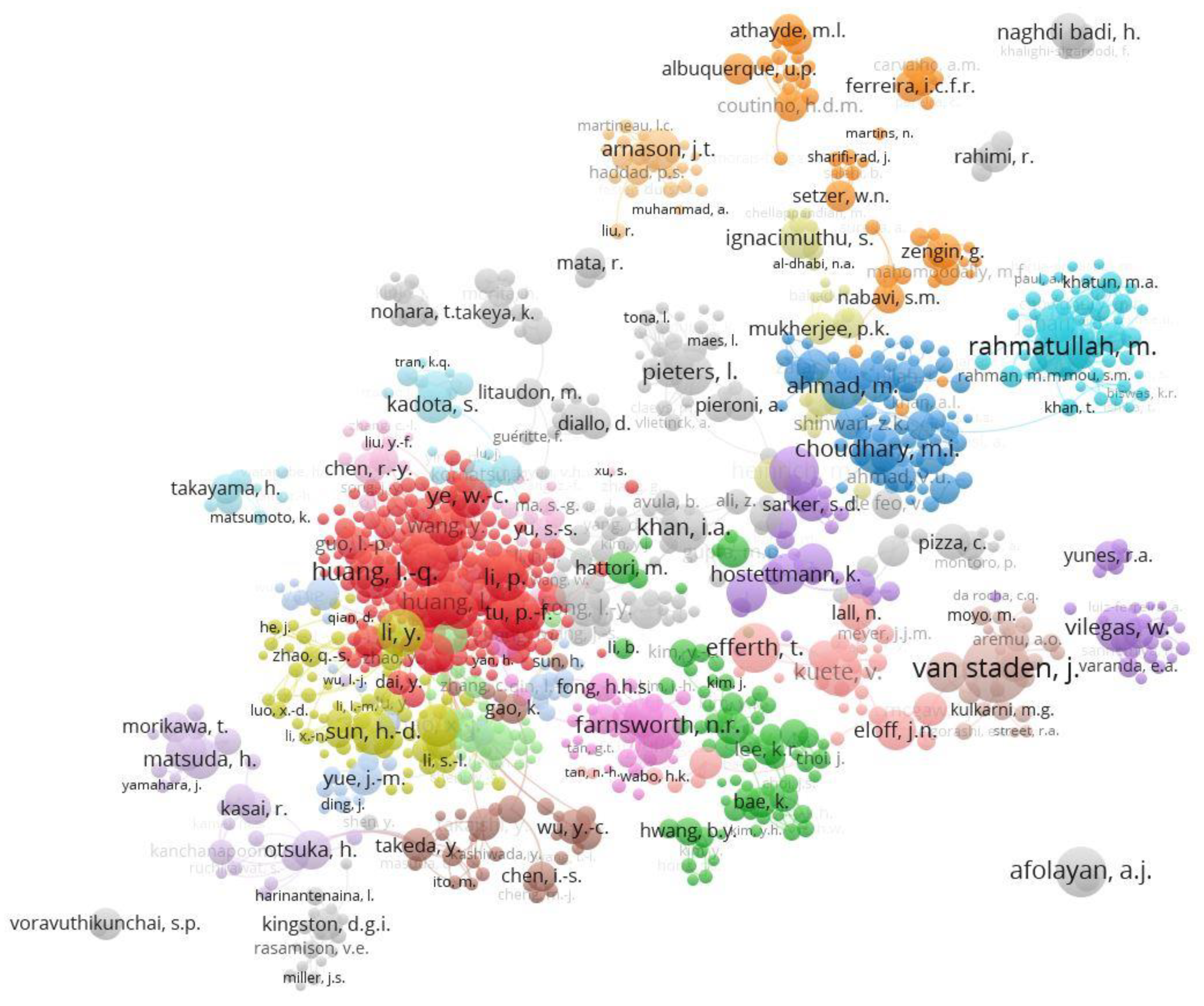 Ijerph 17 03376 g007