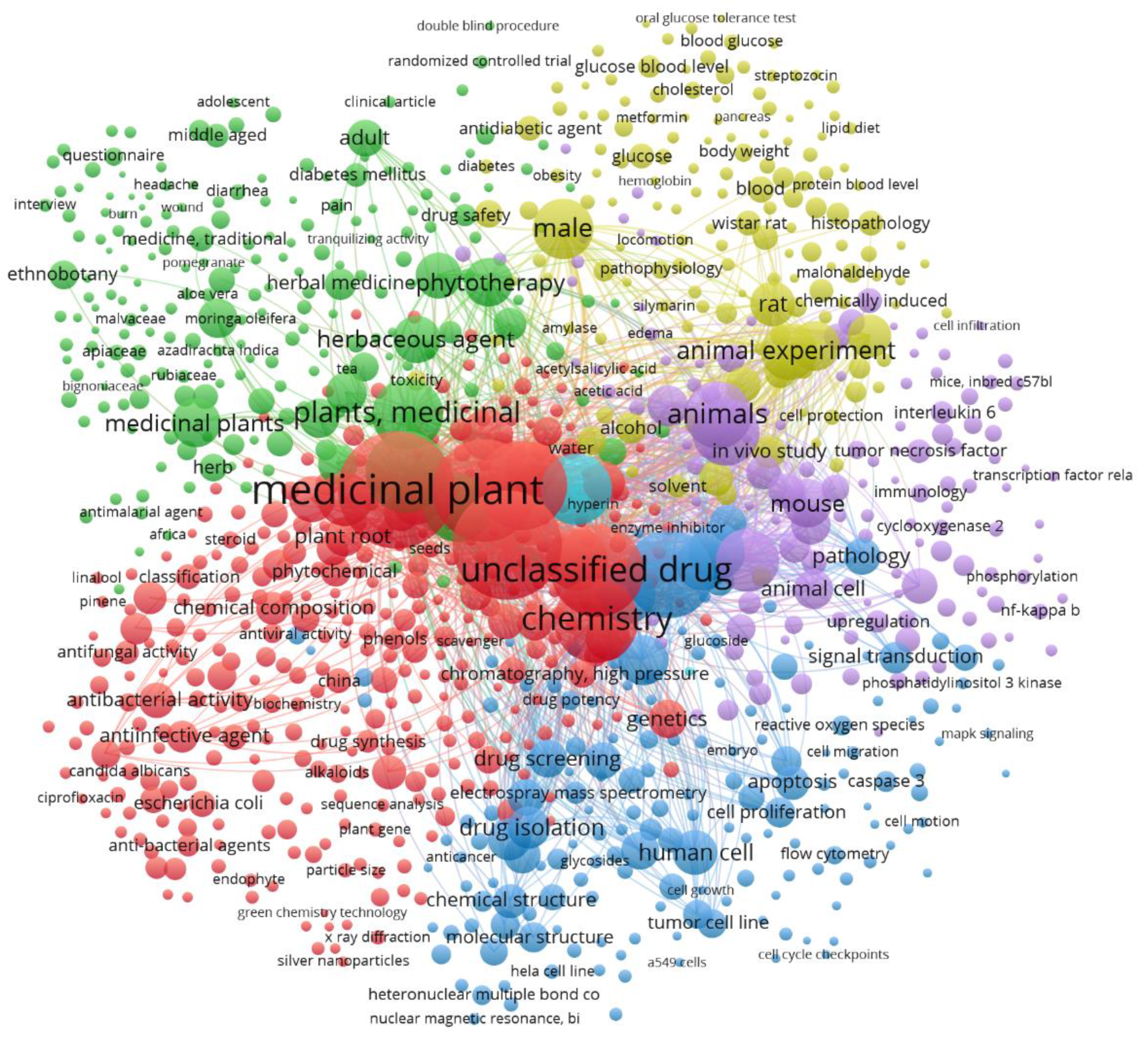 Ijerph 17 03376 g010